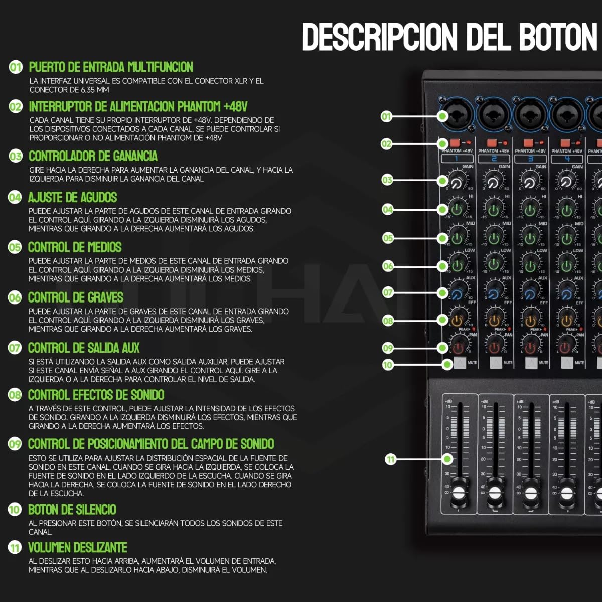 GOCHANMI NX600 Mezcladora de Audio 6 Canales 99 DSP Efectos Preamplificador Mixer USB Interfaz Bluetooth con independiente 48V Alimentación Fantasma y un ecualizador de 7 segmentos