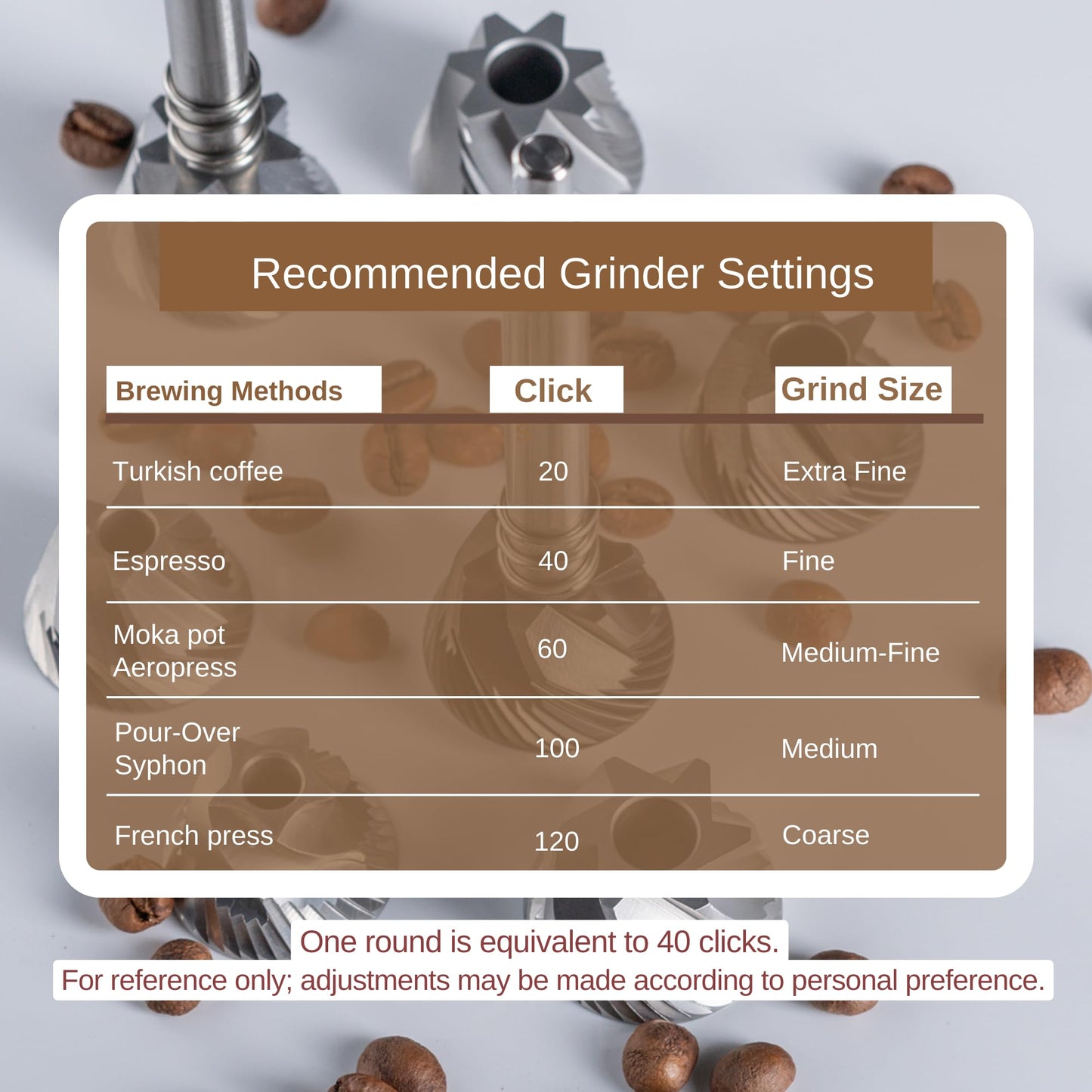Molinillo de Café Manual KINGrinder K1 Acero Inoxidable y Aluminio para Prensa Francesa, Goteo, Espresso
