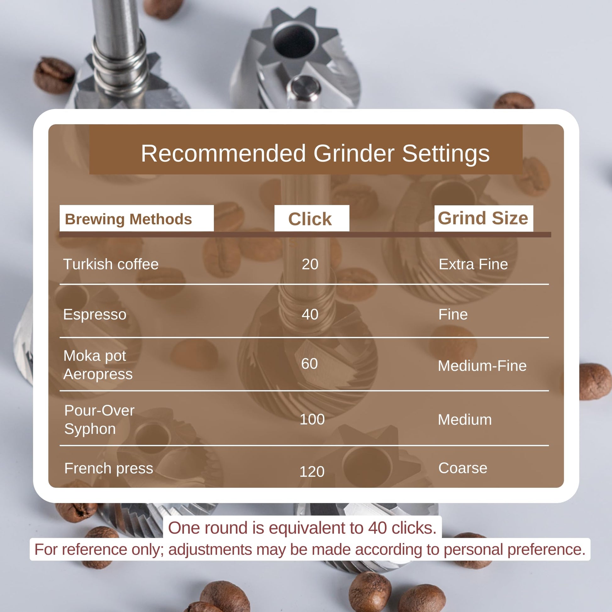 Molinillo de Café Manual KINGrinder K1 Acero Inoxidable y Aluminio para Prensa Francesa, Goteo, Espresso