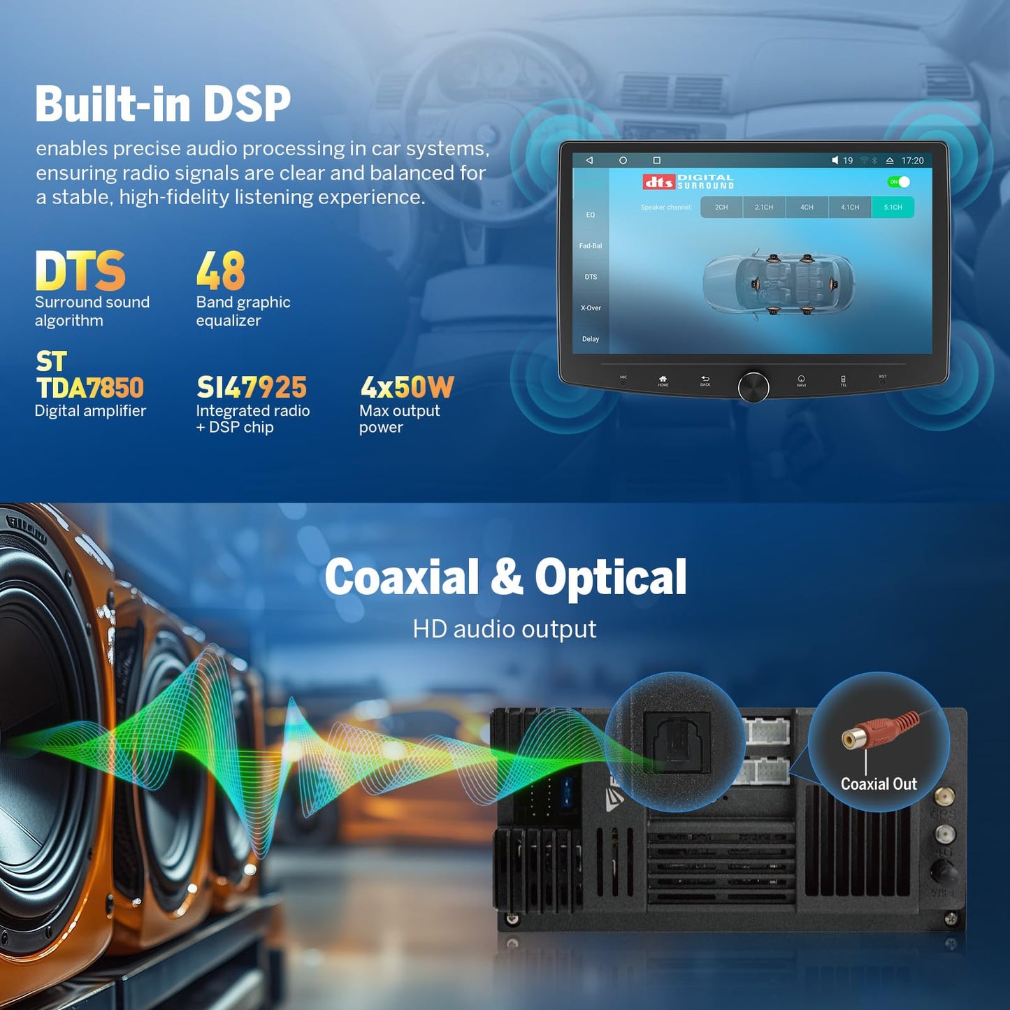 Eonon 6GB+64GB Estéreo de Coche Doble DIN, Receptor de Audio para Coche 10.1 Pulgadas Carplay Inalámbrico Android Auto, Navegación Android 13 con Pantalla Táctil, Bluetooth, Cámara de Respaldo, 4G LTE