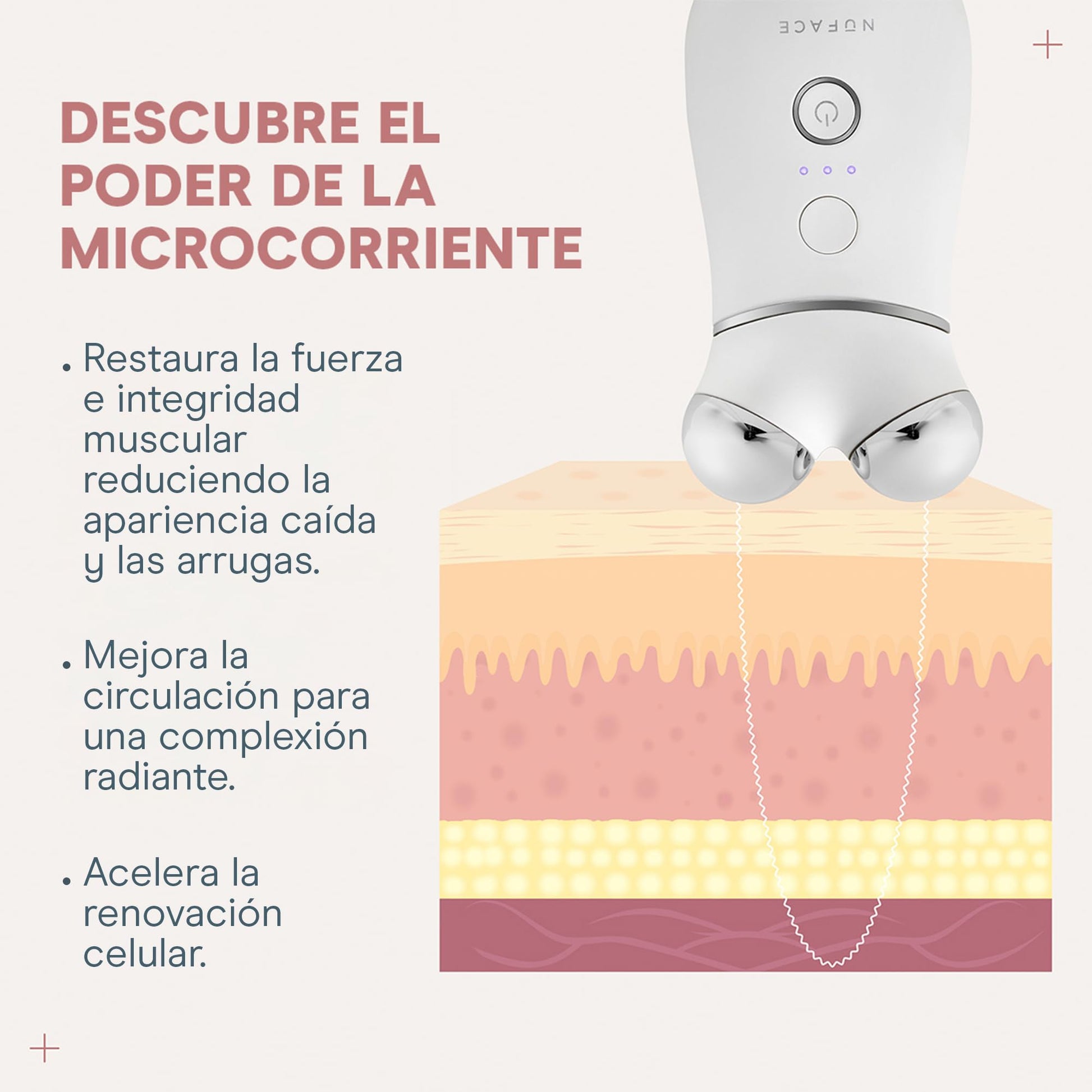 NUFACE | KIT DE INICIO TRINITY+ | Dispositivo Portátil Microcorriente Facial + 2 Serum y Brocha | Doble Polarización | Gel Hidratante Facial con Acido Hialuronico | Completa tu Rutina Skin Care