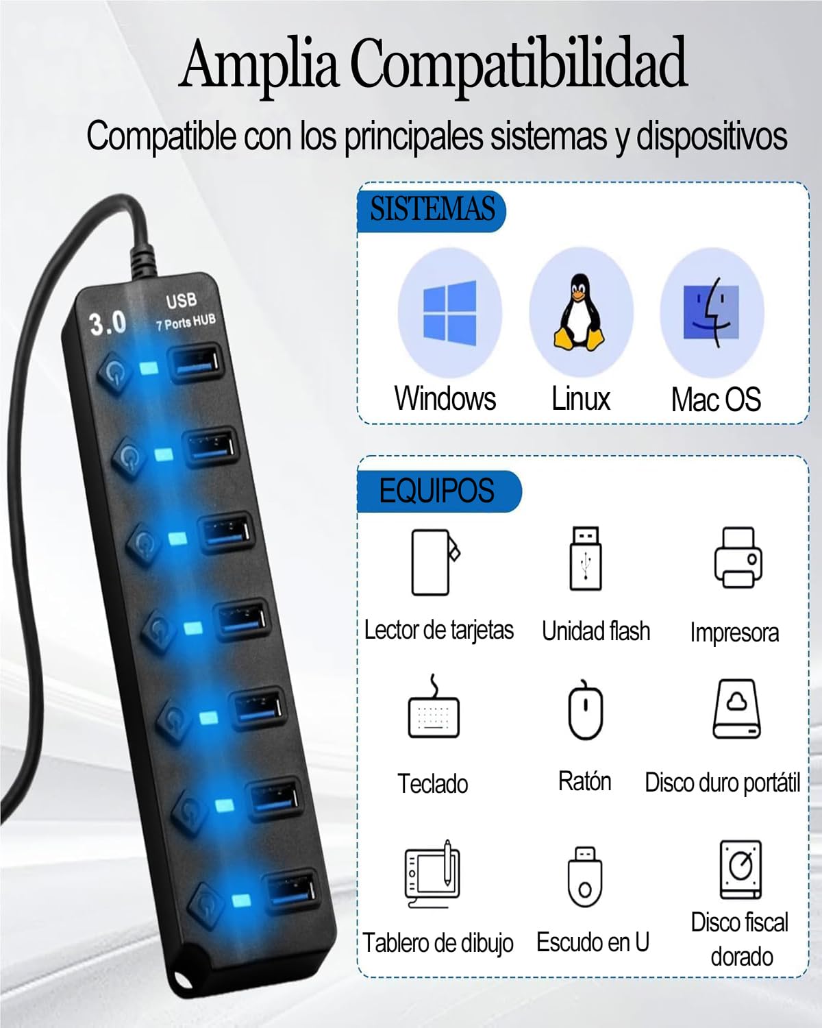 Hub USB 3.0, Multicontacto USB Splitter de 7 Puertos Independientes con LED e Interruptores, Conector Múltiple USB 3.0 5Gbps Adaptador de Aluminio 12V/2A para PC, Portátil, MacBook Pro/Air y Más
