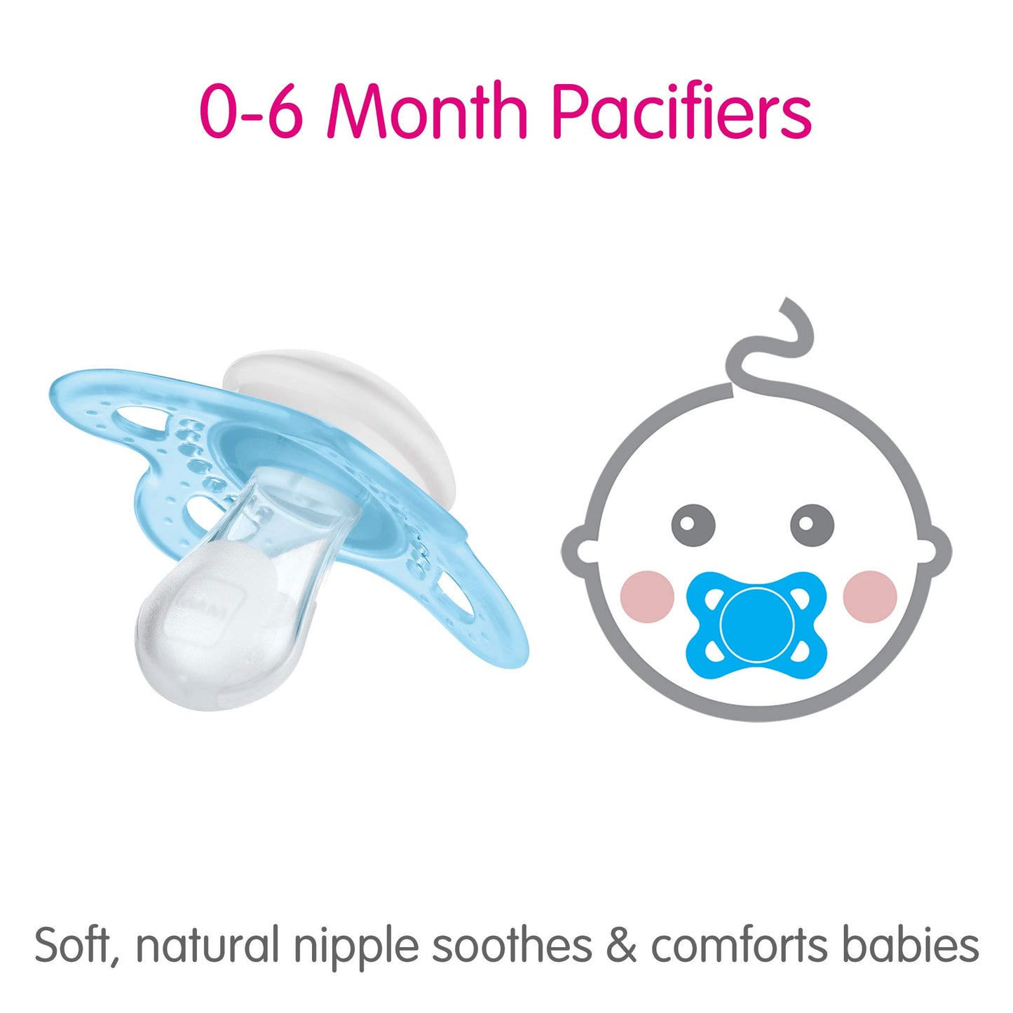 MAM Clear Orthodontic Pacifier, Bebé, 0-6 Meses, 2 piezas, colores surtidos