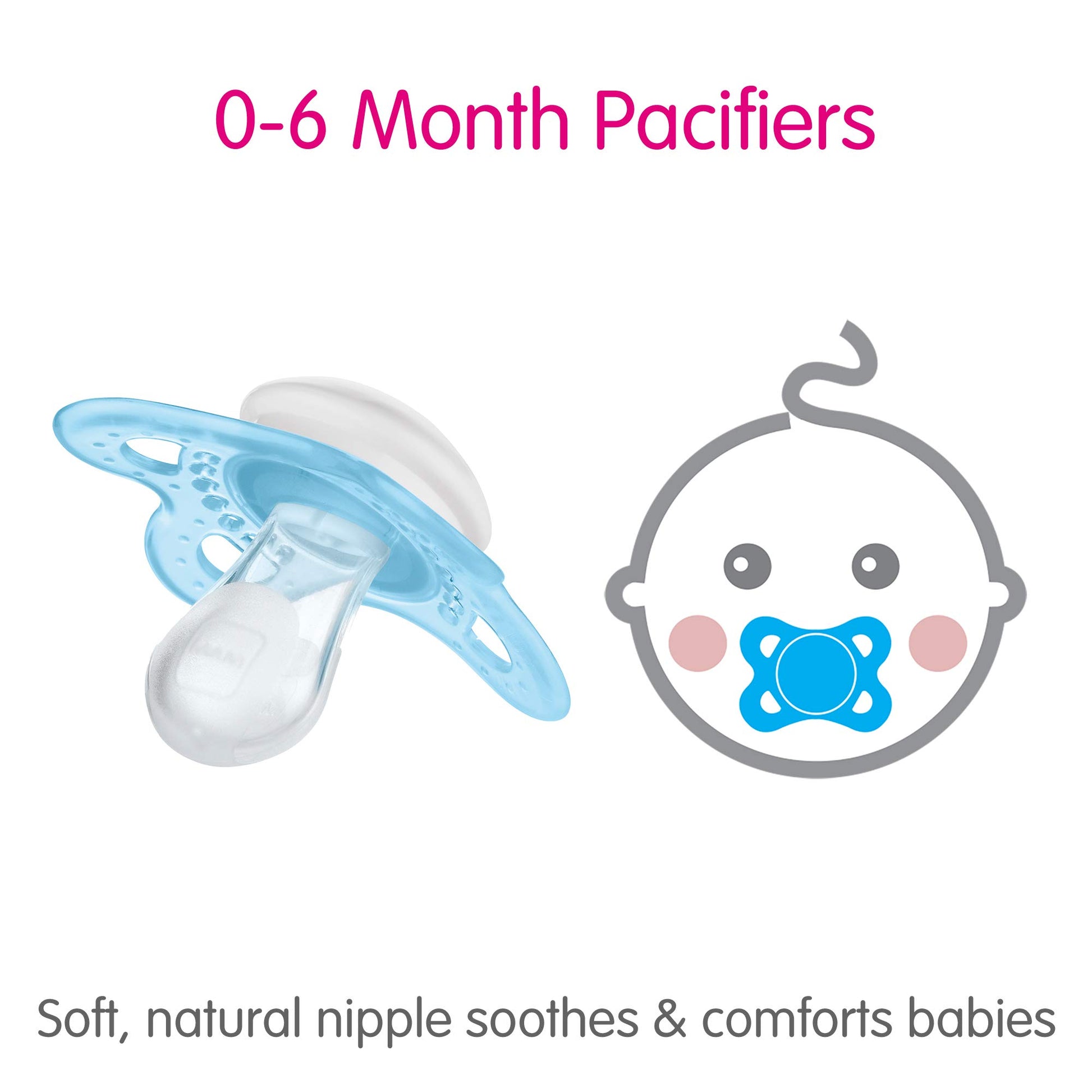 MAM Clear Orthodontic Pacifier, Bebé, 0-6 Meses, 2 piezas, colores surtidos