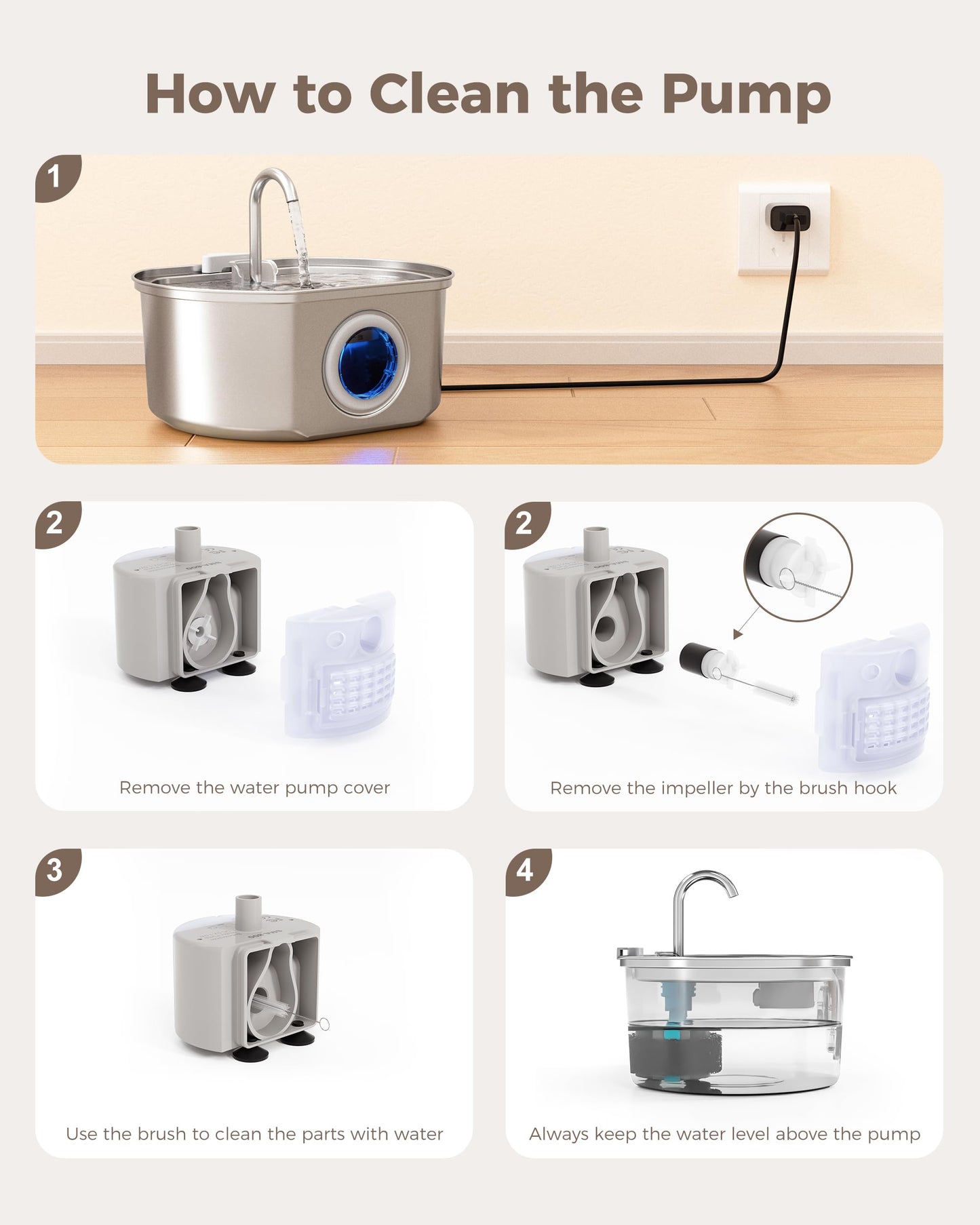 Bomba de Agua de Repuesto Neareal Azul para Dispensador Automático de 110 Oz para Mascotas