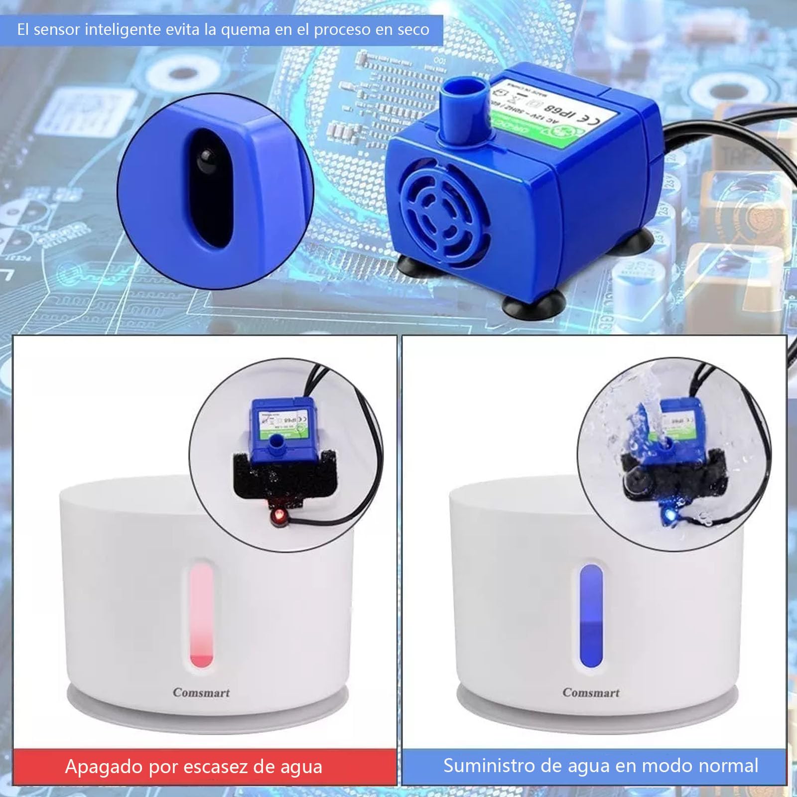 Keakitay Bomba De Fuente Para Gatos, Bomba para Bebederos Gato Mascotas, Motor DR-DC160 para Fuente Gatos Redonda, Cúbica y con Gorro de Flores