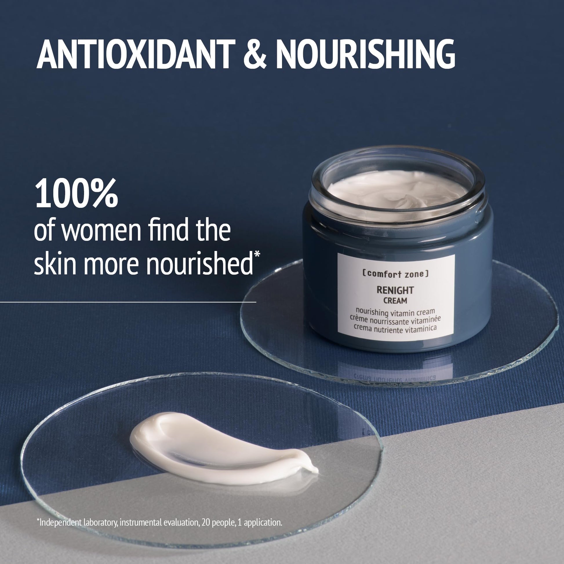 RENIGHT cream 60 ml