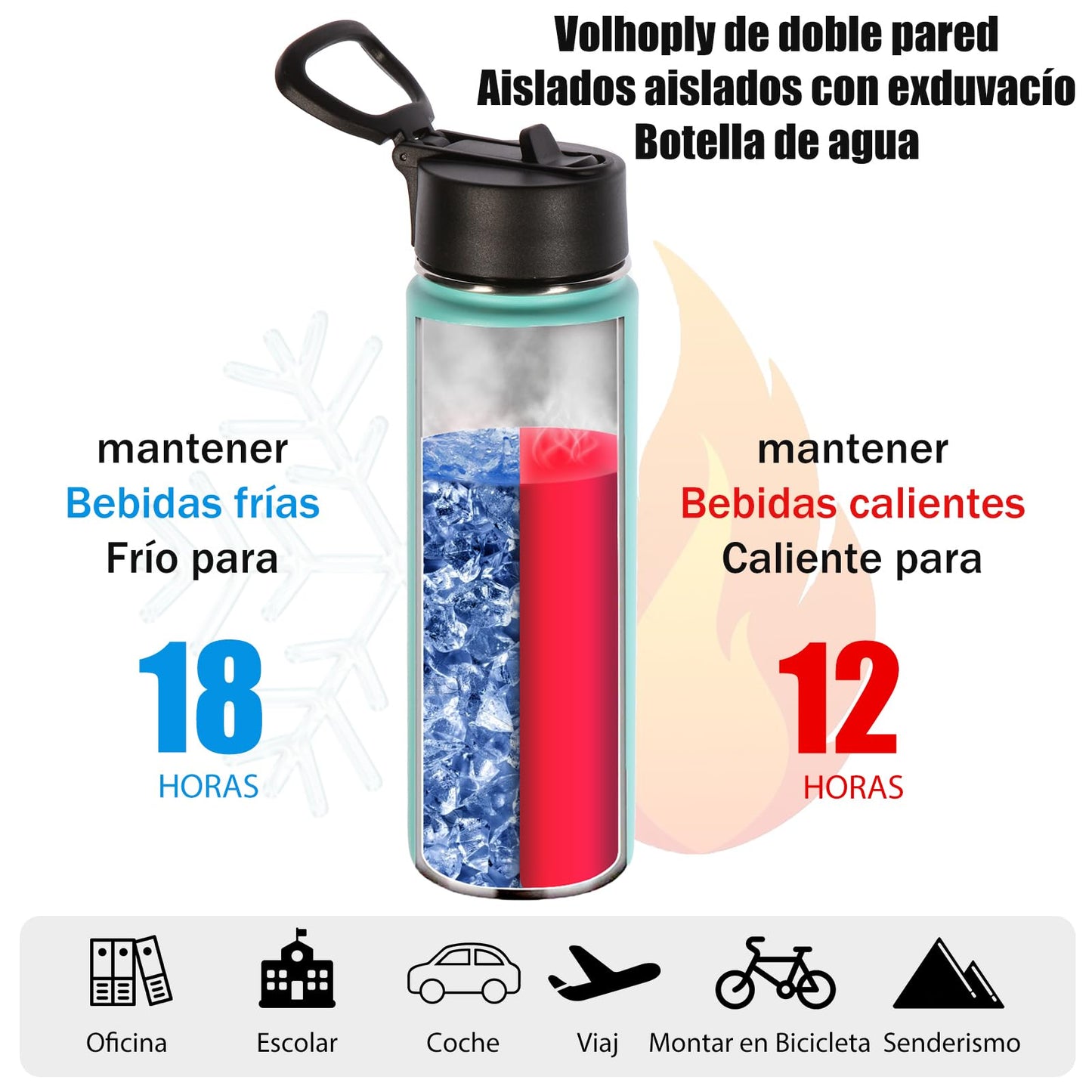 Botellas Deportivas Volhoply Acero Inoxidable Boca Ancha Aisladas con Pajita