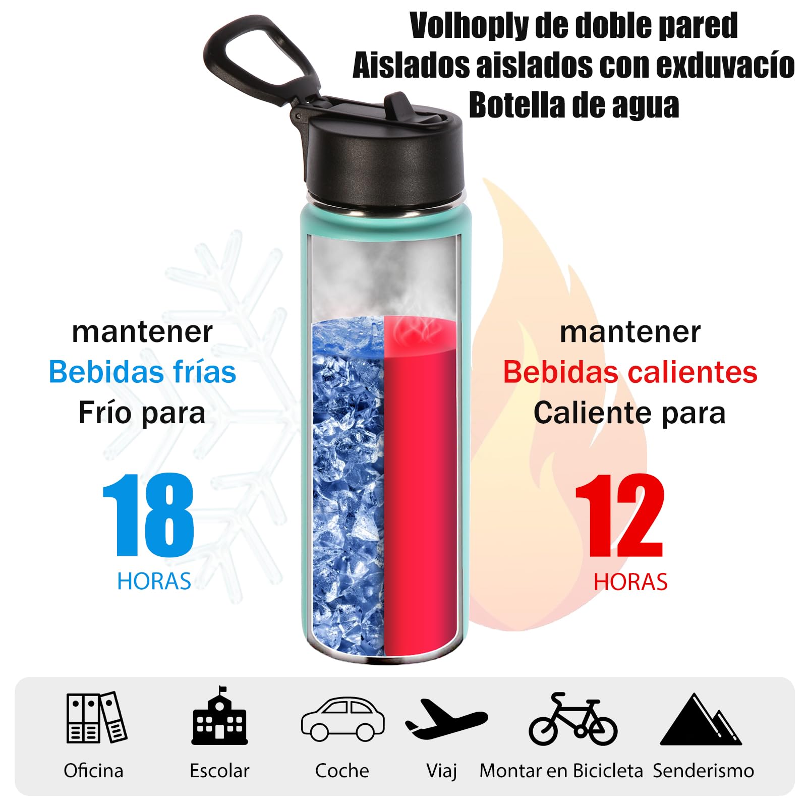 Botellas Deportivas Volhoply Acero Inoxidable Boca Ancha Aisladas con Pajita