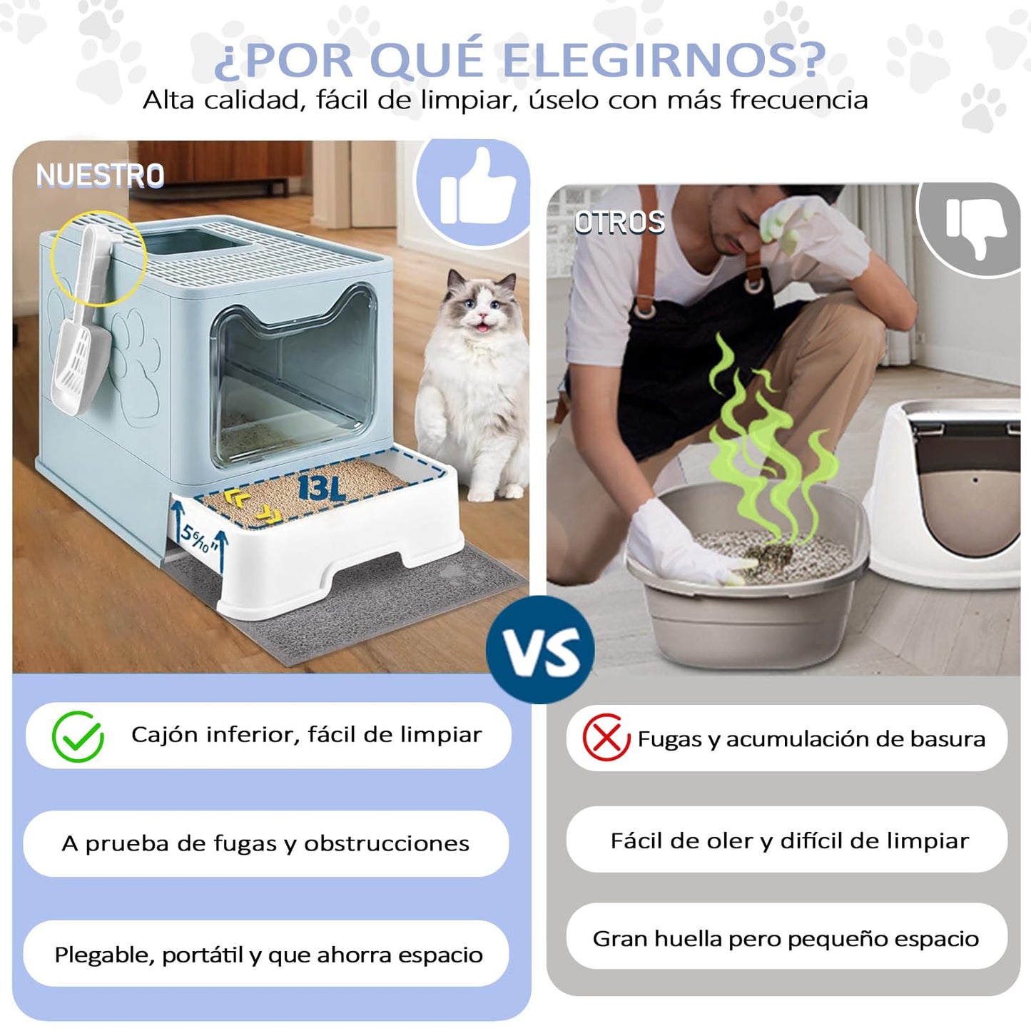 Caja de Arena Grande JZCQZCXB Gris con Diseño de Cajón para Gatos hasta 15kg