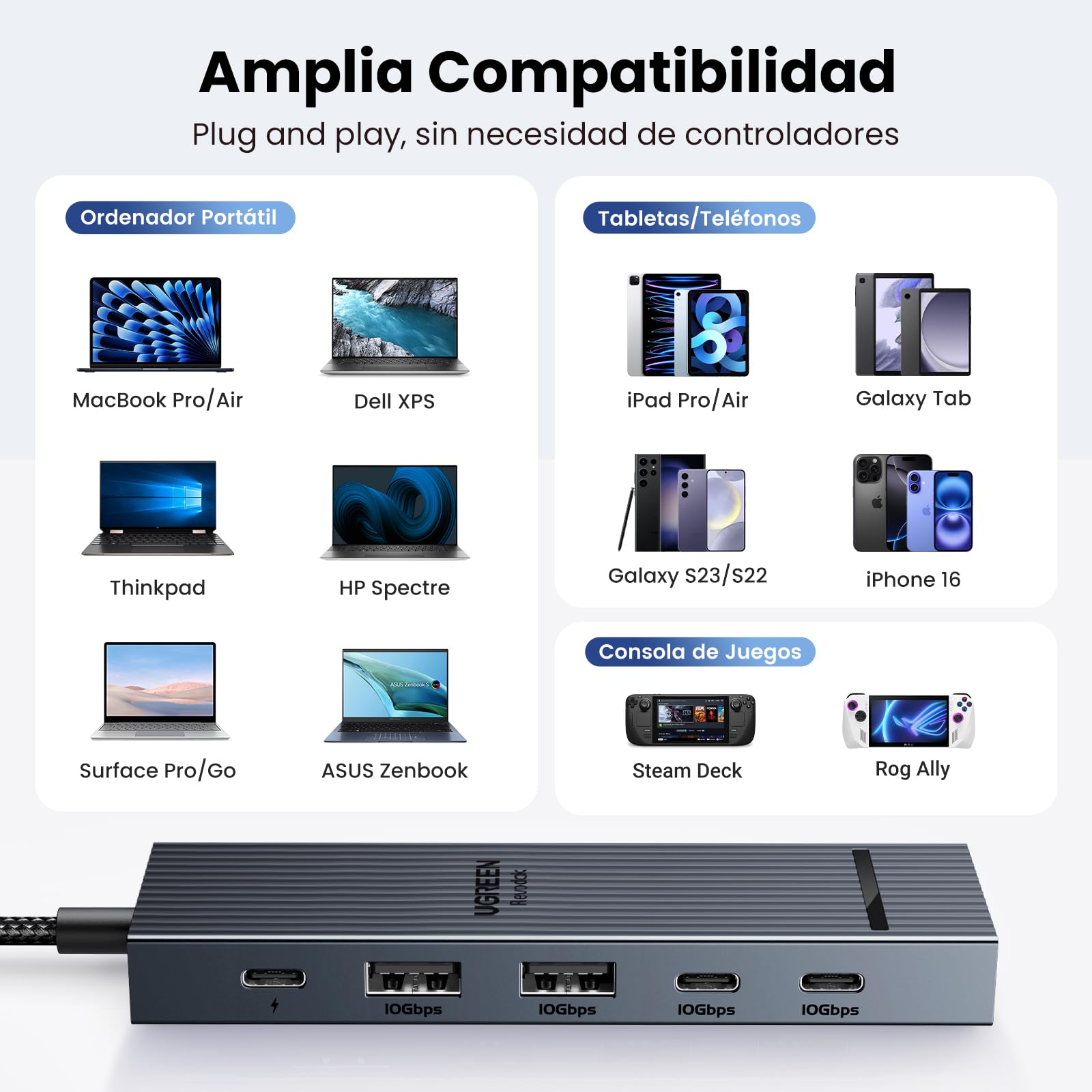 Adaptador Hub USB C UGREEN Gris con HDMI 4K y Carga 100W para MacBook y Más Dispositivos Tipo C