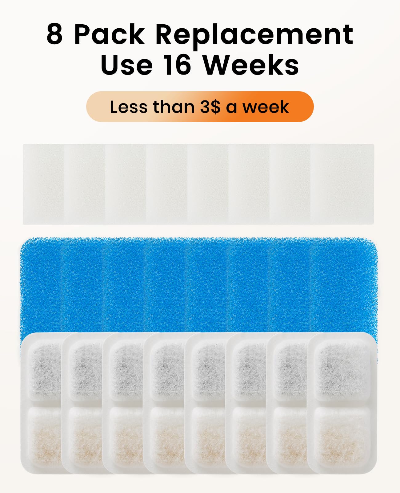 Filtros de Repuesto oneisall para Fuente de Agua de Acero Inoxidable para Gatos en Interior, Sistema de 3 Filtraciones