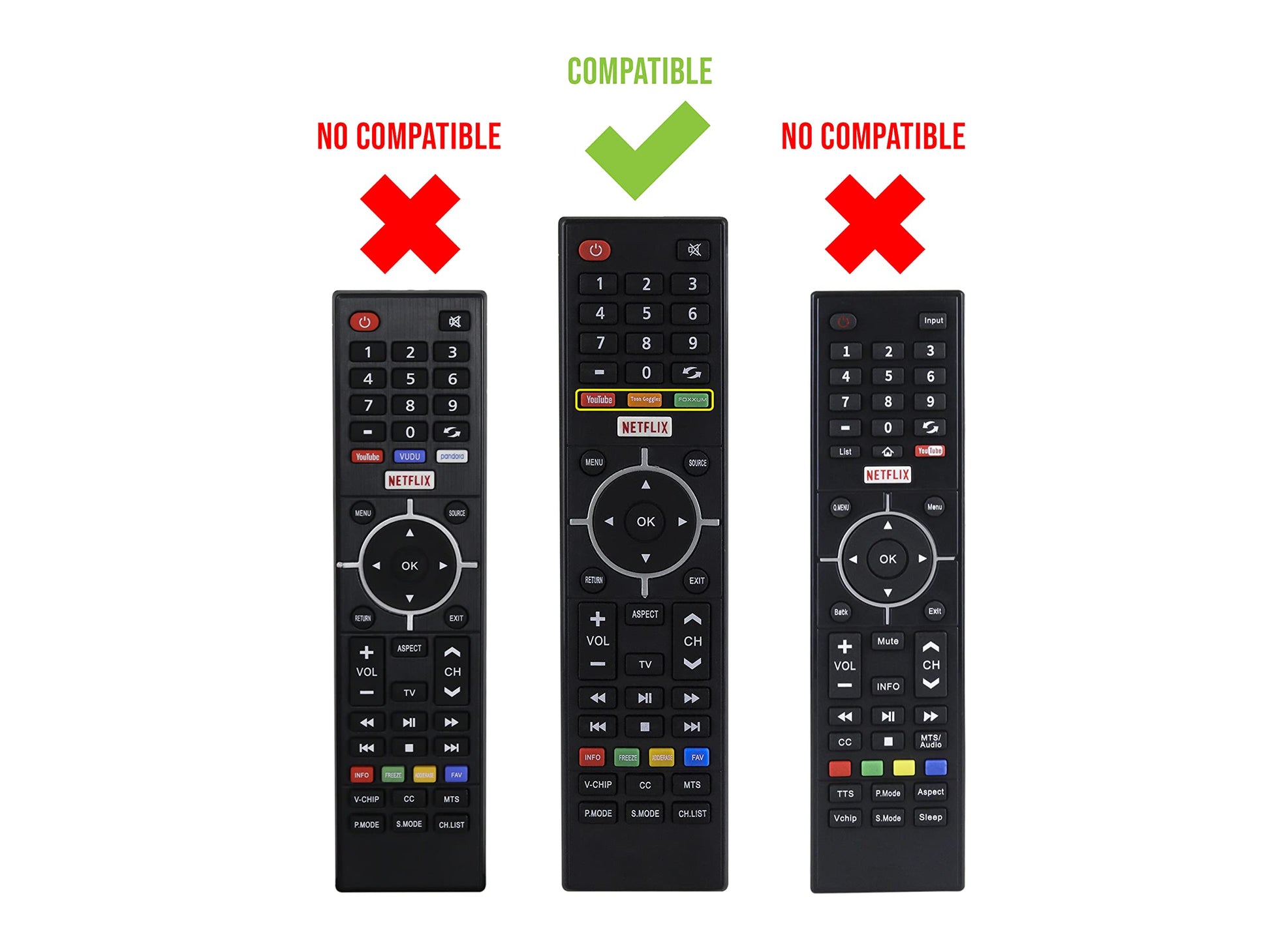 LIDERT Control Reemplazo Alux Atvio Atv3216iled Polaroid Element Smart TV Directo