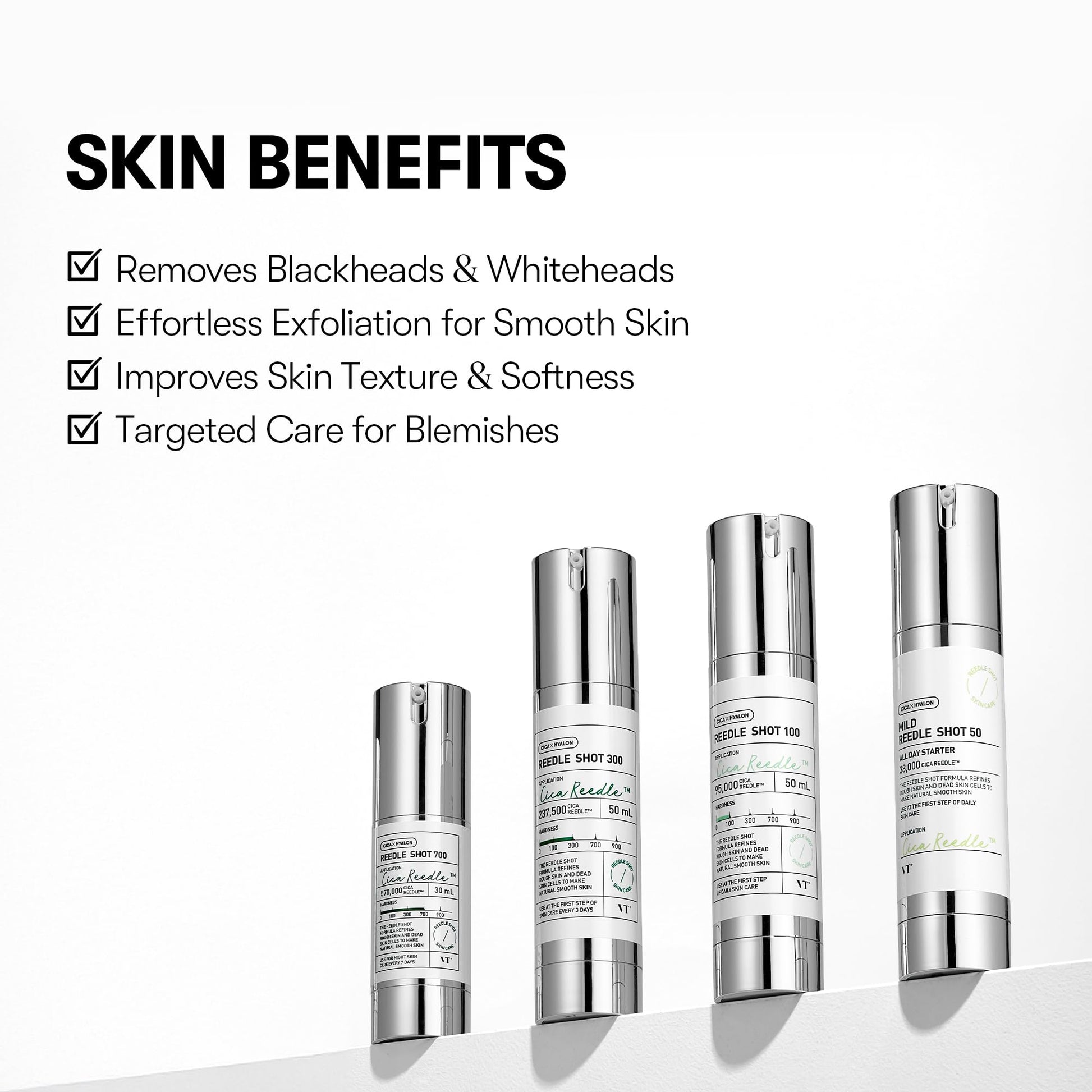 VT COSMETICS CICA Reedle Shot 100, suero de microagujas para uso diario y nocturno con exosomas, centella asiática, ácido hialurónico, propóleo, piel suave, regeneración, piel de cristal, potenciad