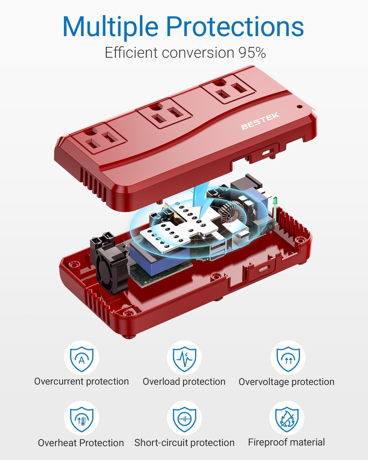 Adaptador de Corriente BESTEK Internacional Blanco con Convertidor de Voltaje y USB de 4 Puertos