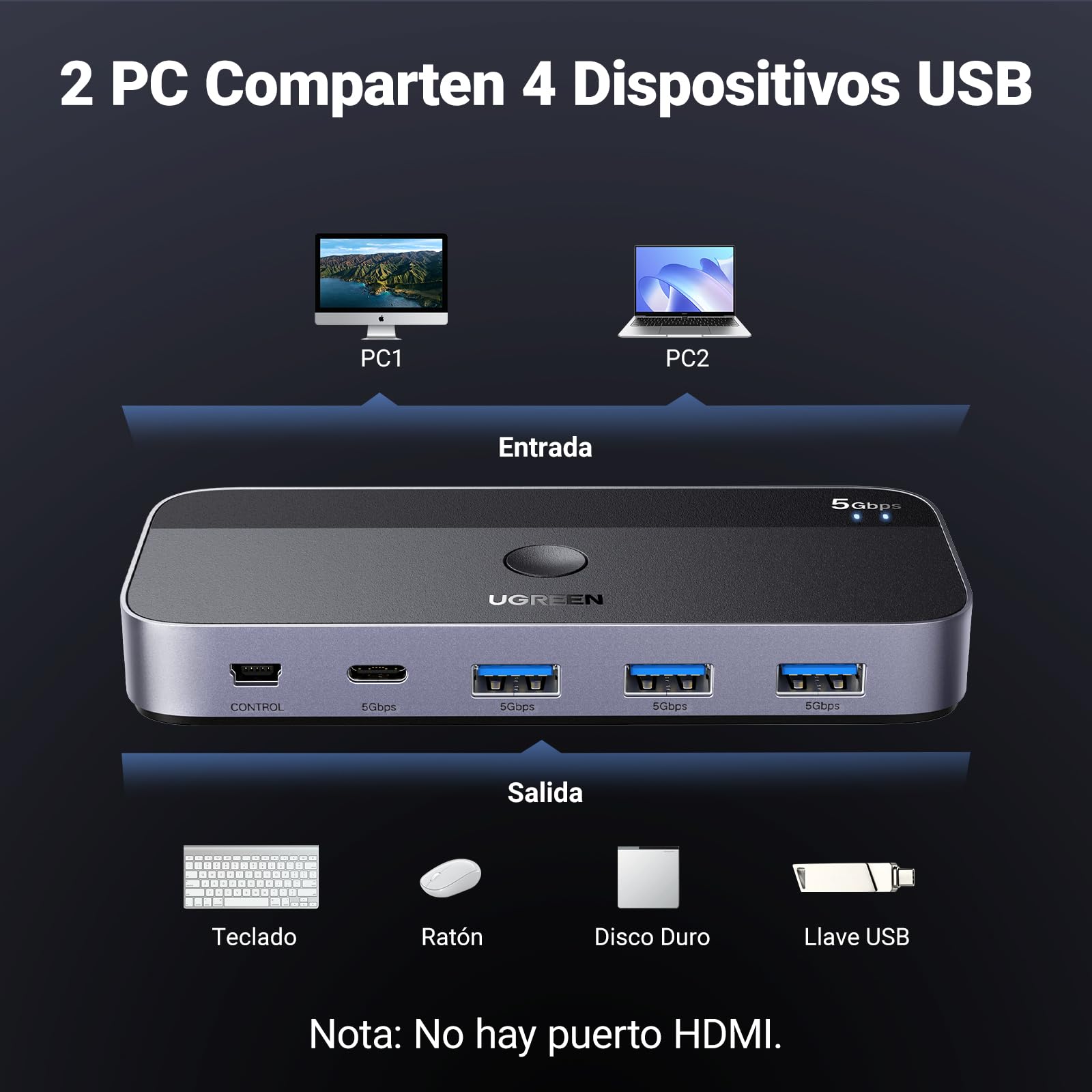 Switch USB C 3.0 UGREEN Negro con Cuatro Puertos para PC y Laptop