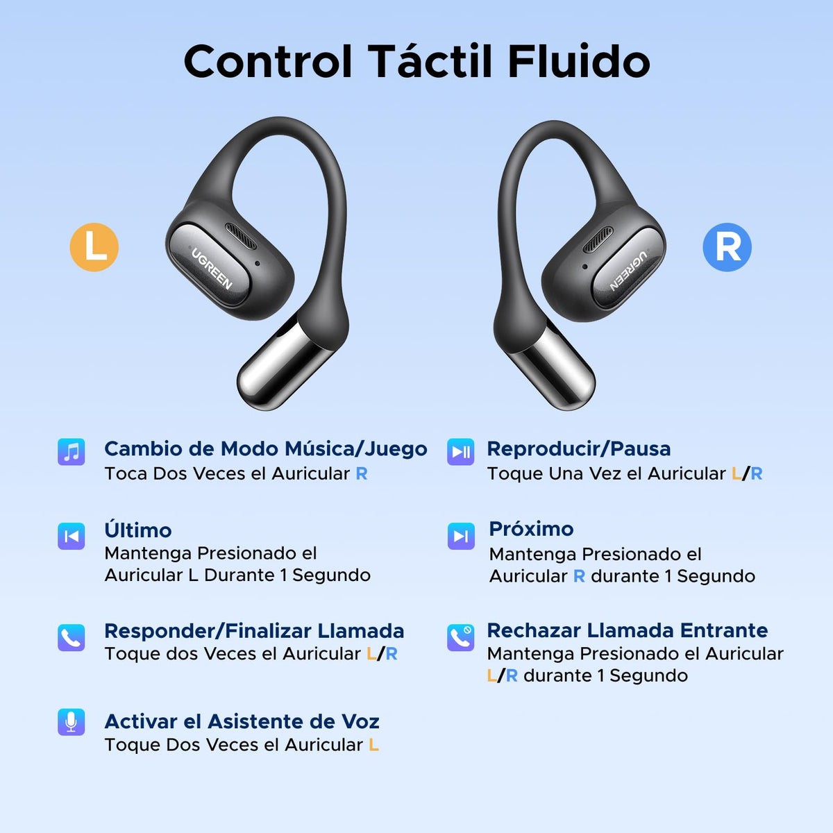 Audífonos Bluetooth UGREEN Open Ear 32H con 4 Micrófonos IA