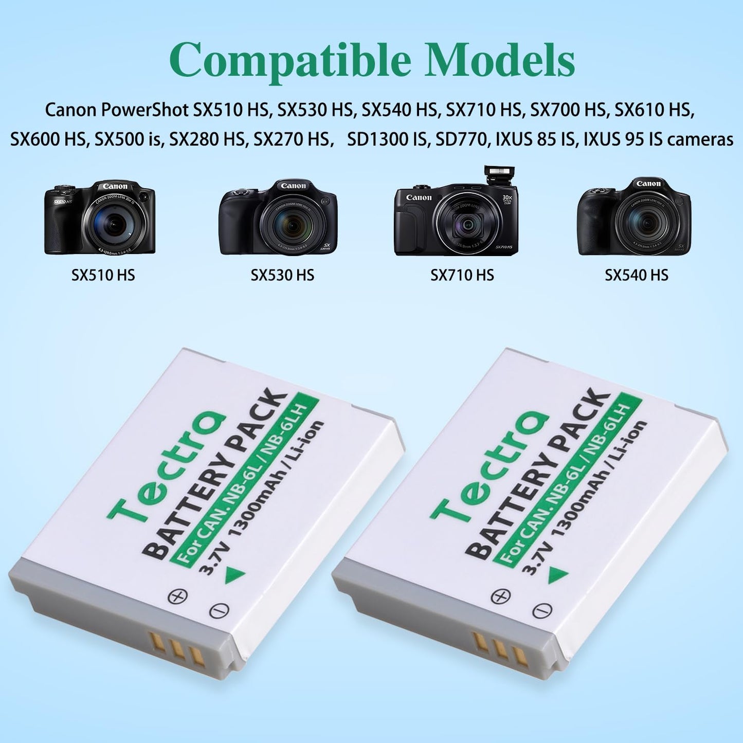 Baterías Rechargables Tectra NB-6L NB-6LH y Cargador LED Dual Canon PowerShot