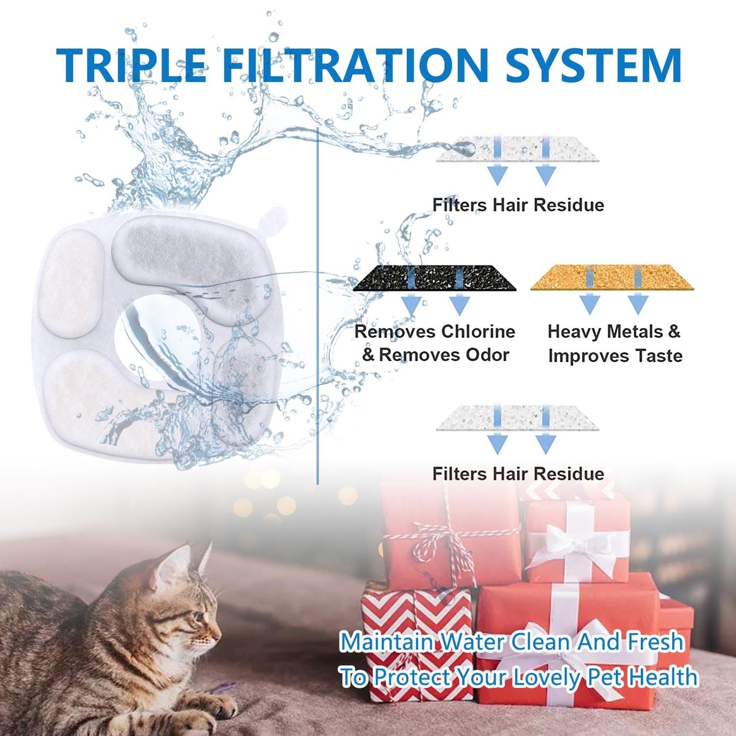 Esponjas de Repuesto NeucomBBT para Dispensador Veken 104 Oz 2.8 L