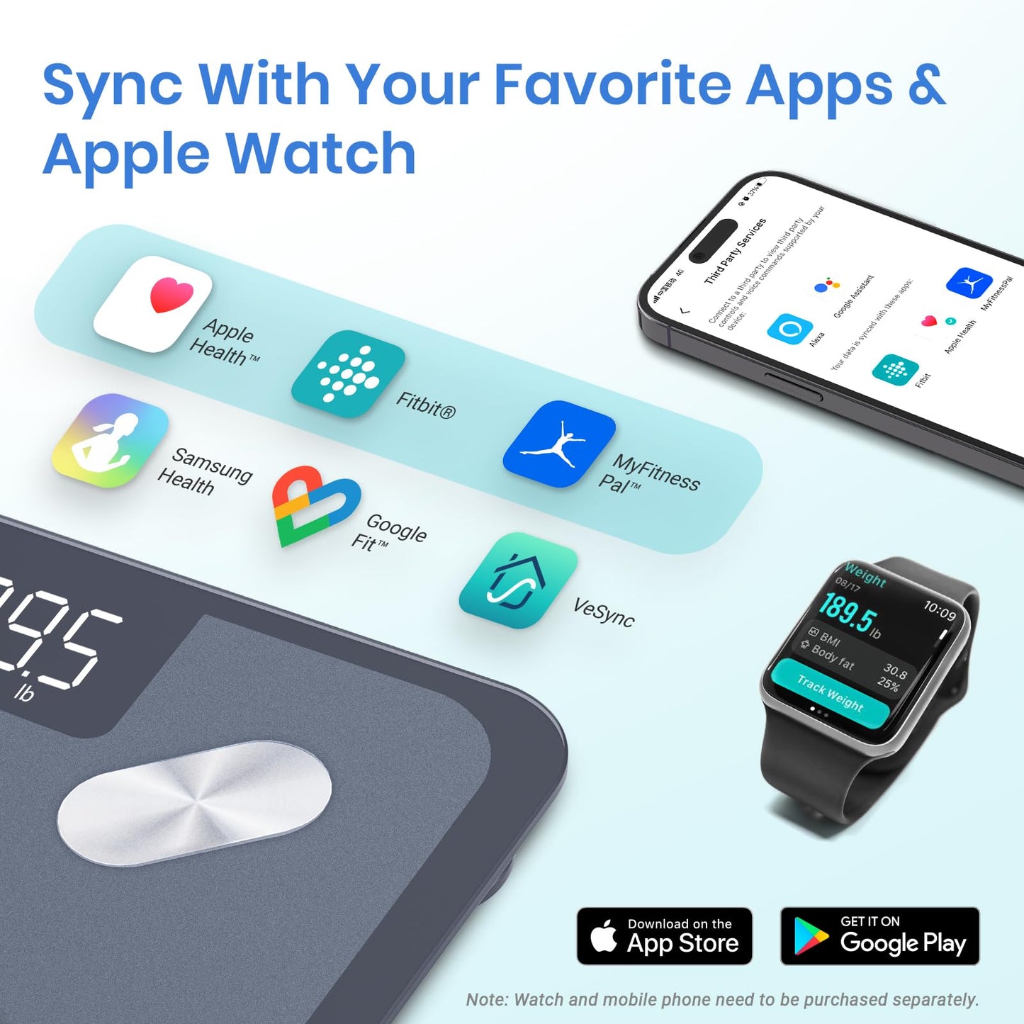 Báscula Digital Etekcity Blanca Precisa con Bluetooth para Personas