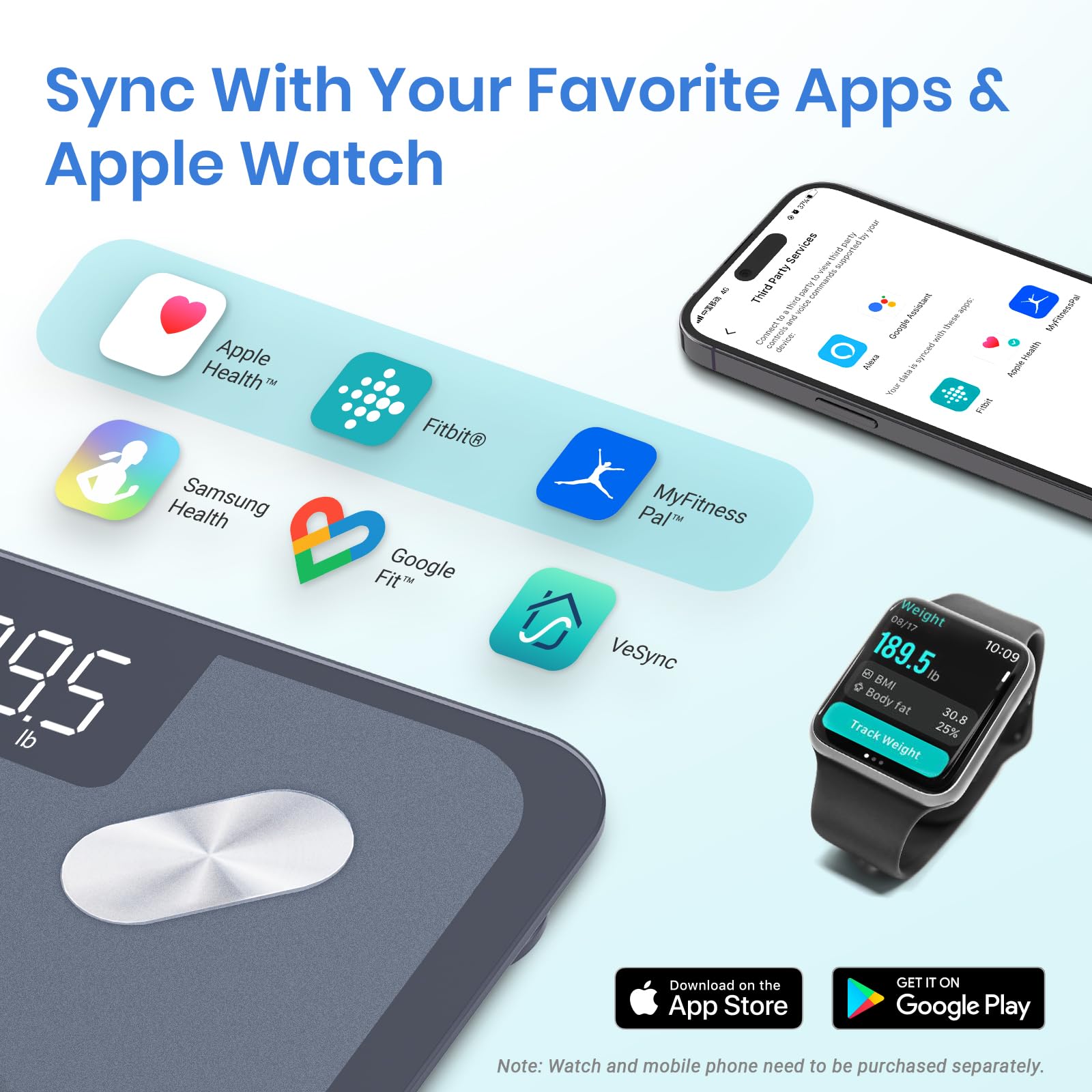 Báscula Digital Etekcity Blanca Precisa con Bluetooth para Personas