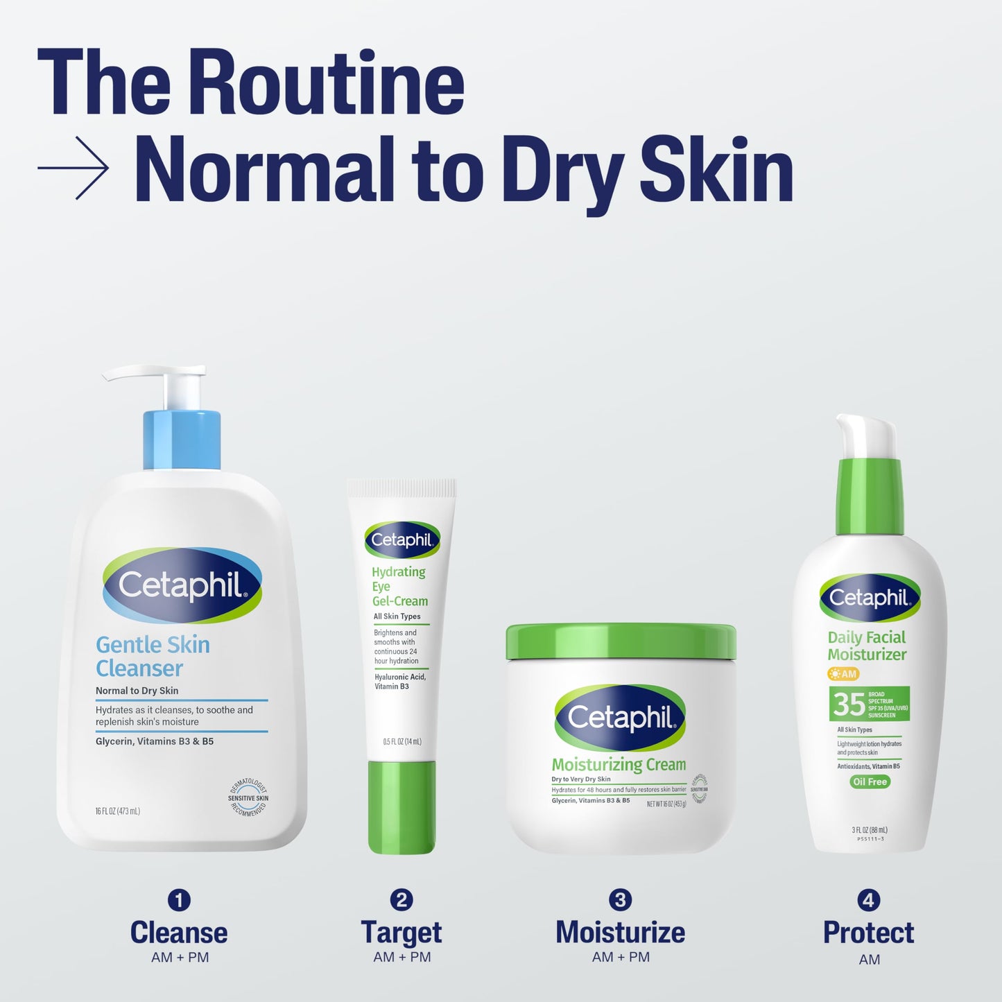 CETAPHIL, limpiador de piel suave hidratante para piel sensible seca a normal, paquete de 2 unidades, sin fragancia, sin jabón y sin espuma