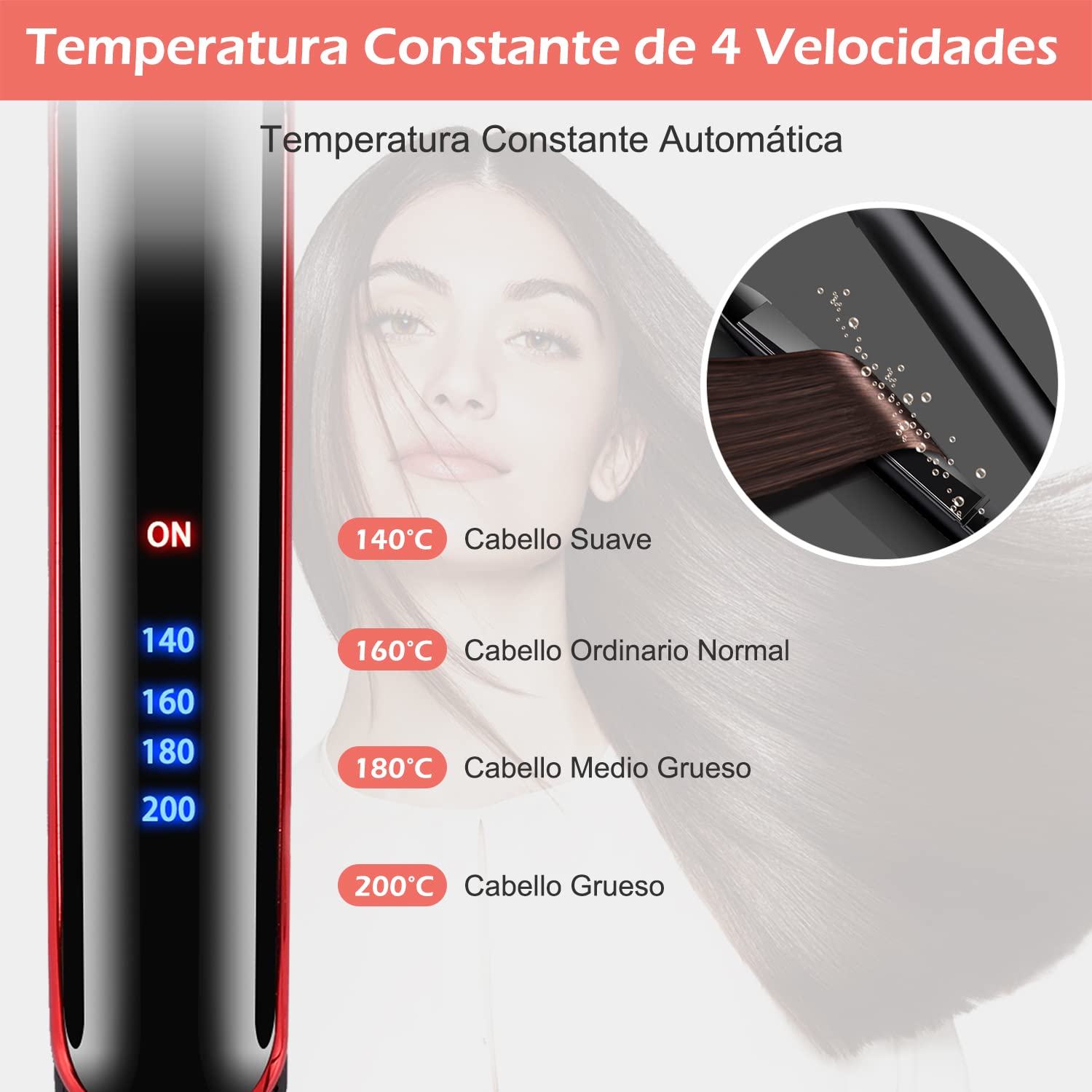 Plancha de Cabello Cerâmica| 2 En 1 Plancha de Pelo de Profesional | Rizador y Alisador con Pantalla LED | 4 Temperatura Ajustable | con 1 Guante | Alisador de Pelo para Casa y Salón | Hair Straightener | Herramientas de Cabello para Mujeres | Negro