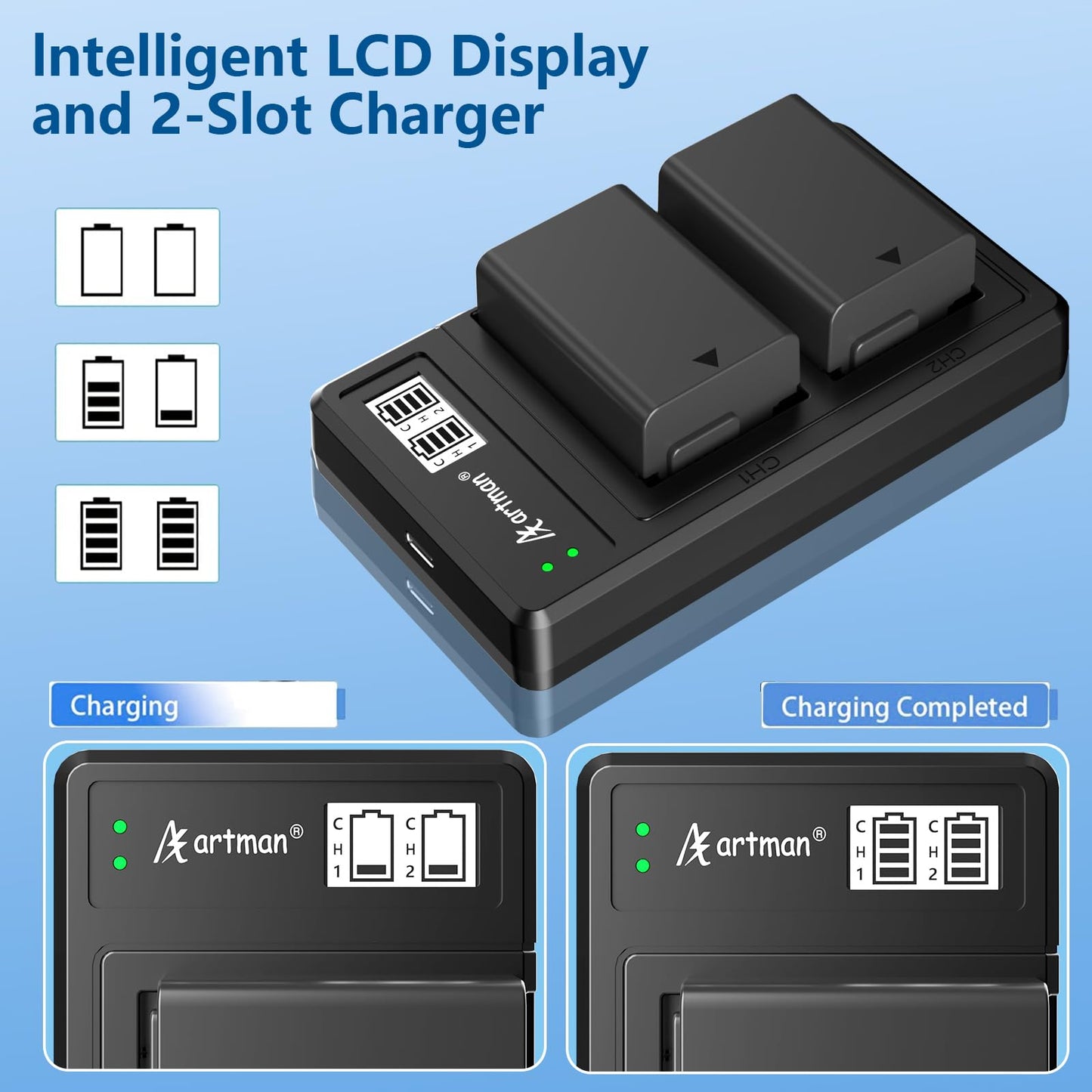 Artman EN-EL25 Batería de Cargador 1600mAh (Paquete de 2) y Smart LCD Cargador Dual USB para Nikon Serie Z, Z30, Z50, ZFC, 4241, EN-EL25, 4241 y Nikon Cámara Digital MH-32