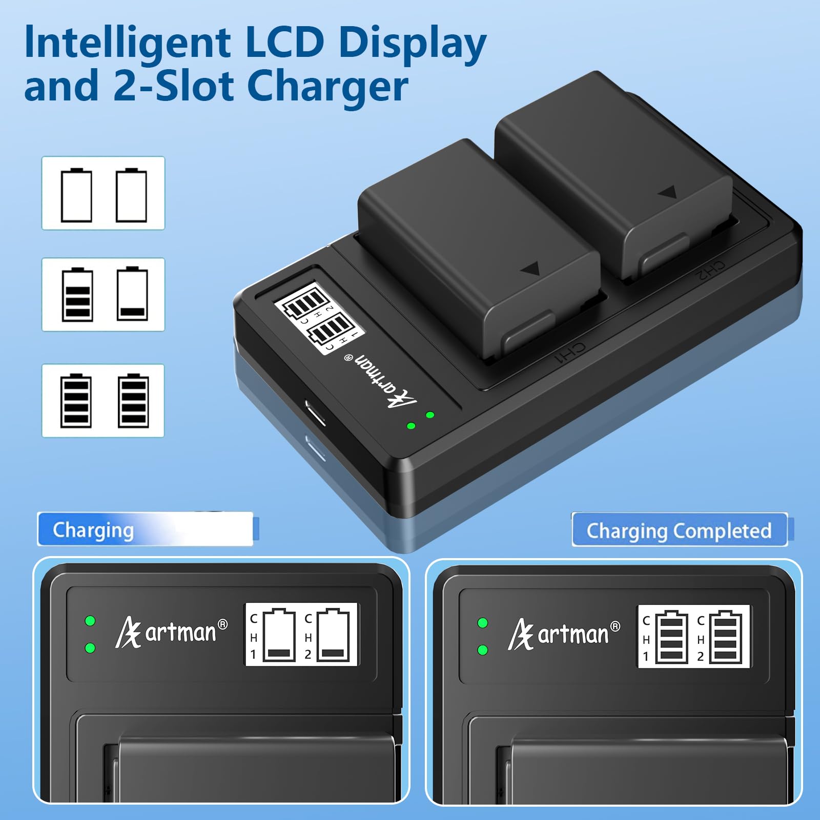 Artman EN-EL25 Batería de Cargador 1600mAh (Paquete de 2) y Smart LCD Cargador Dual USB para Nikon Serie Z, Z30, Z50, ZFC, 4241, EN-EL25, 4241 y Nikon Cámara Digital MH-32