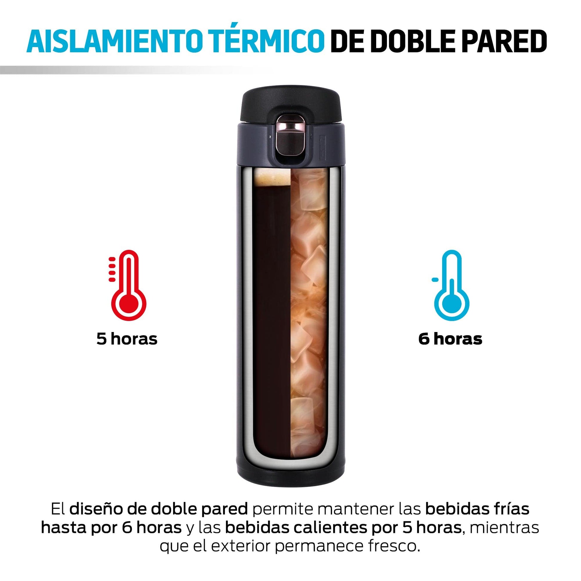 Termo de Acero Inoxidable Redlemon 420 ml Doble Pared con Tapa Hermética