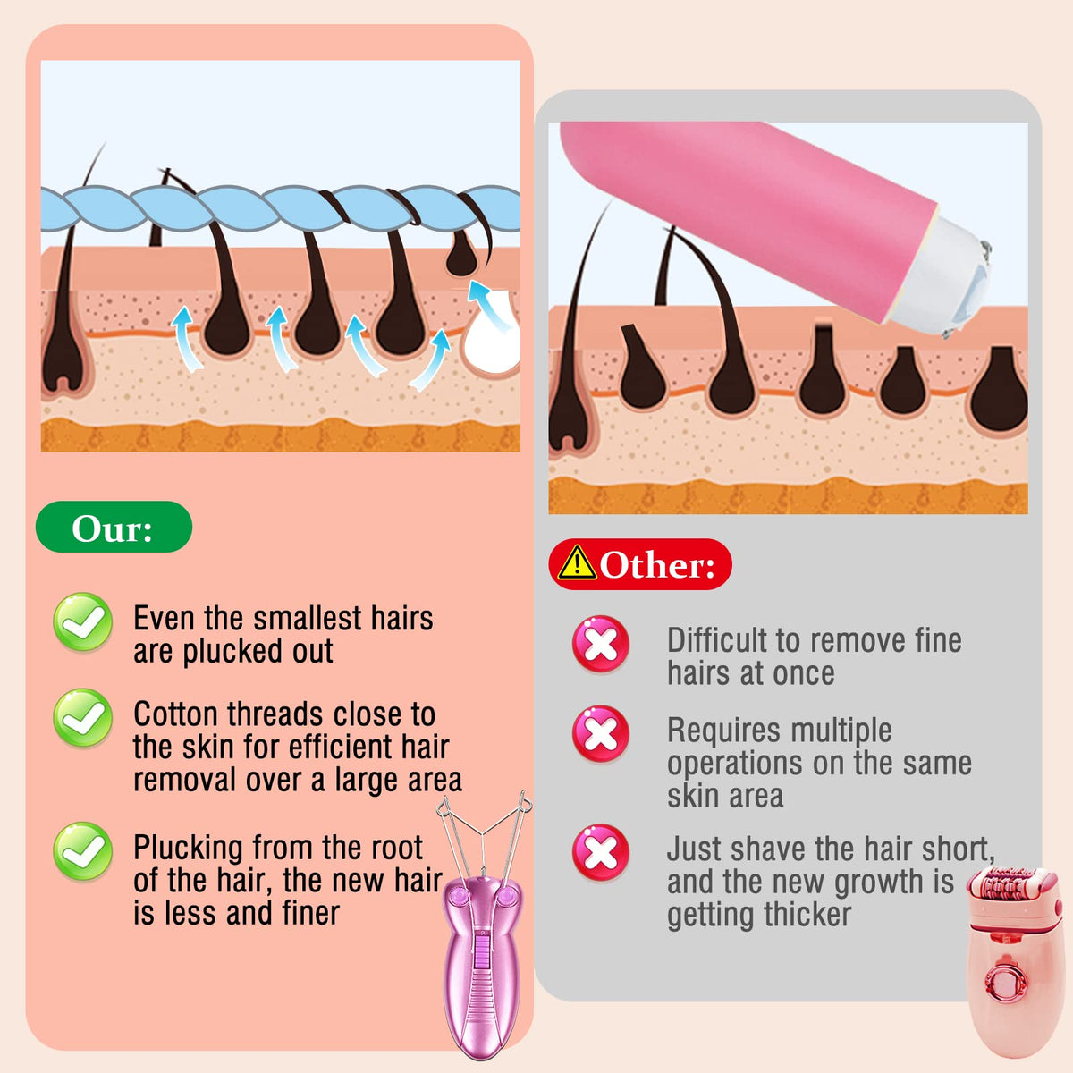 ECVISION Electric Shaver Ladies Epilator Facial Hair Epilator Facial Hair Remover Pull Faces Delicate Beauty Epilator Pull Face Device Depilation (Pink)