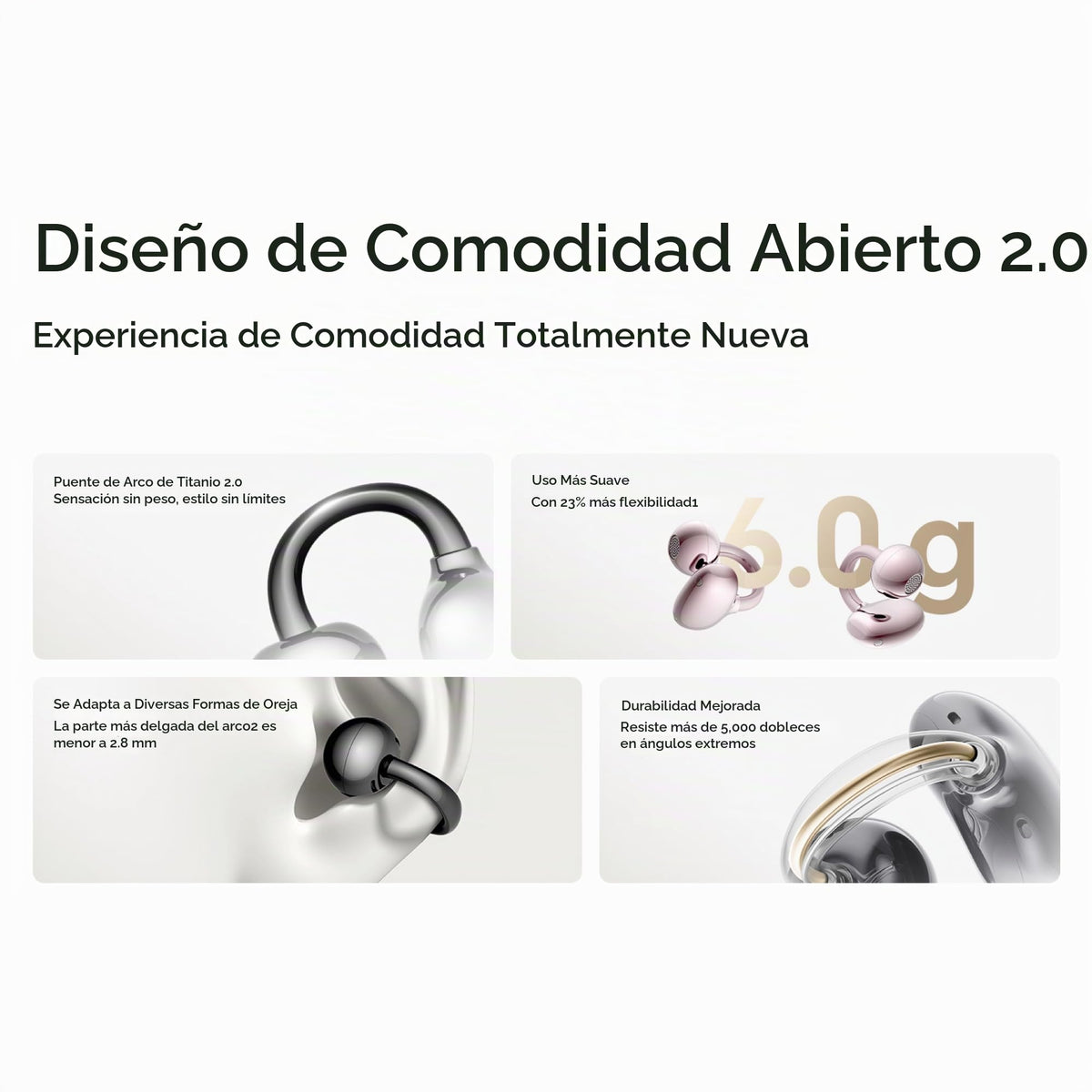 Audífonos Inalámbricos Honor Choice Earbuds Clip 2 Pro Negro