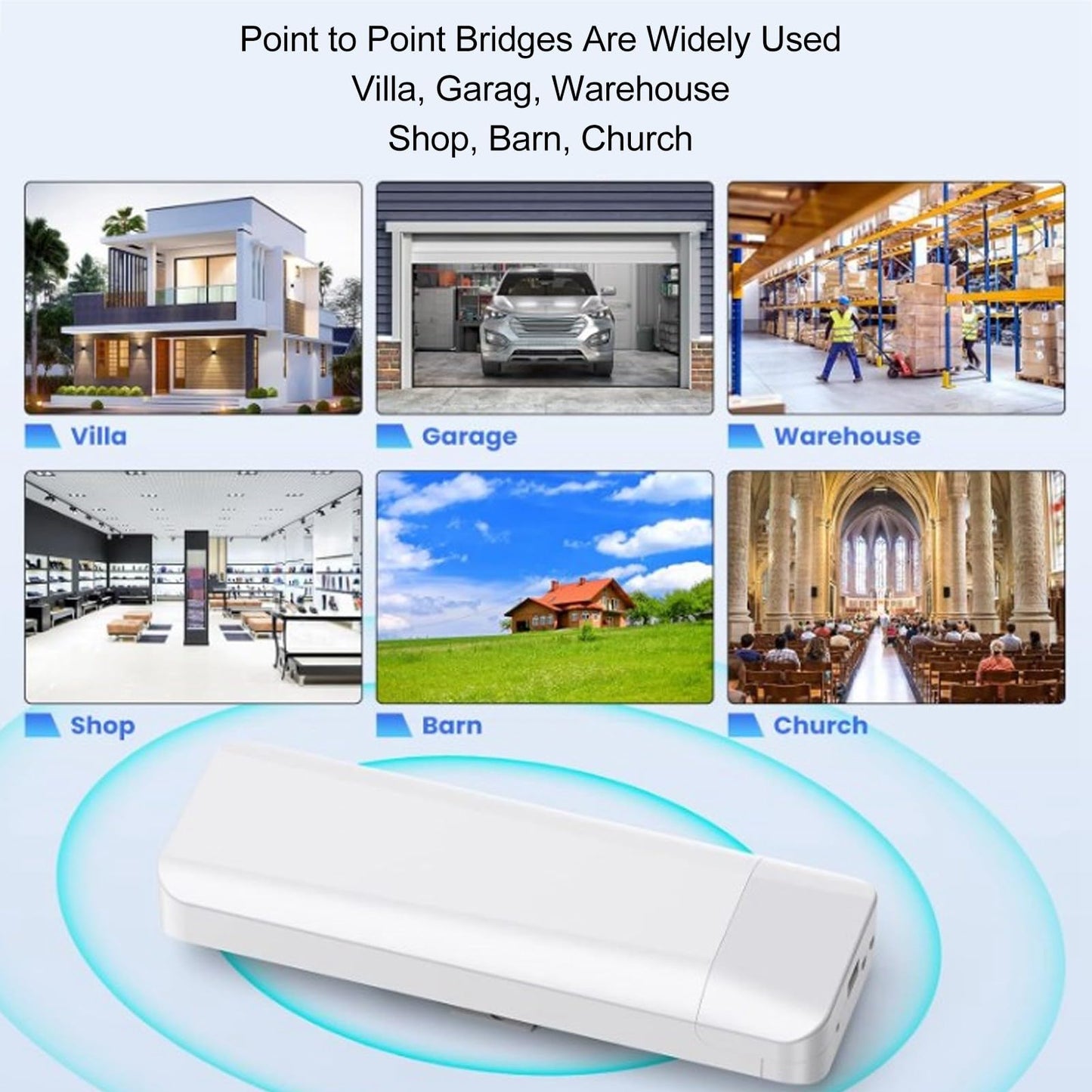 Puente WiFi Inalámbrico Starlink Blanco Larga Distancia 5.8G con 2 Puertos LAN RJ 45 y Antena Alta Ganancia