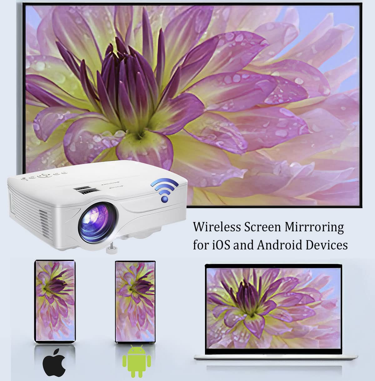 Proyector Portátil iOS Android Blanco con WiFi y HDMI de 7500 Lúmenes para Cine en Casa y Exteriores