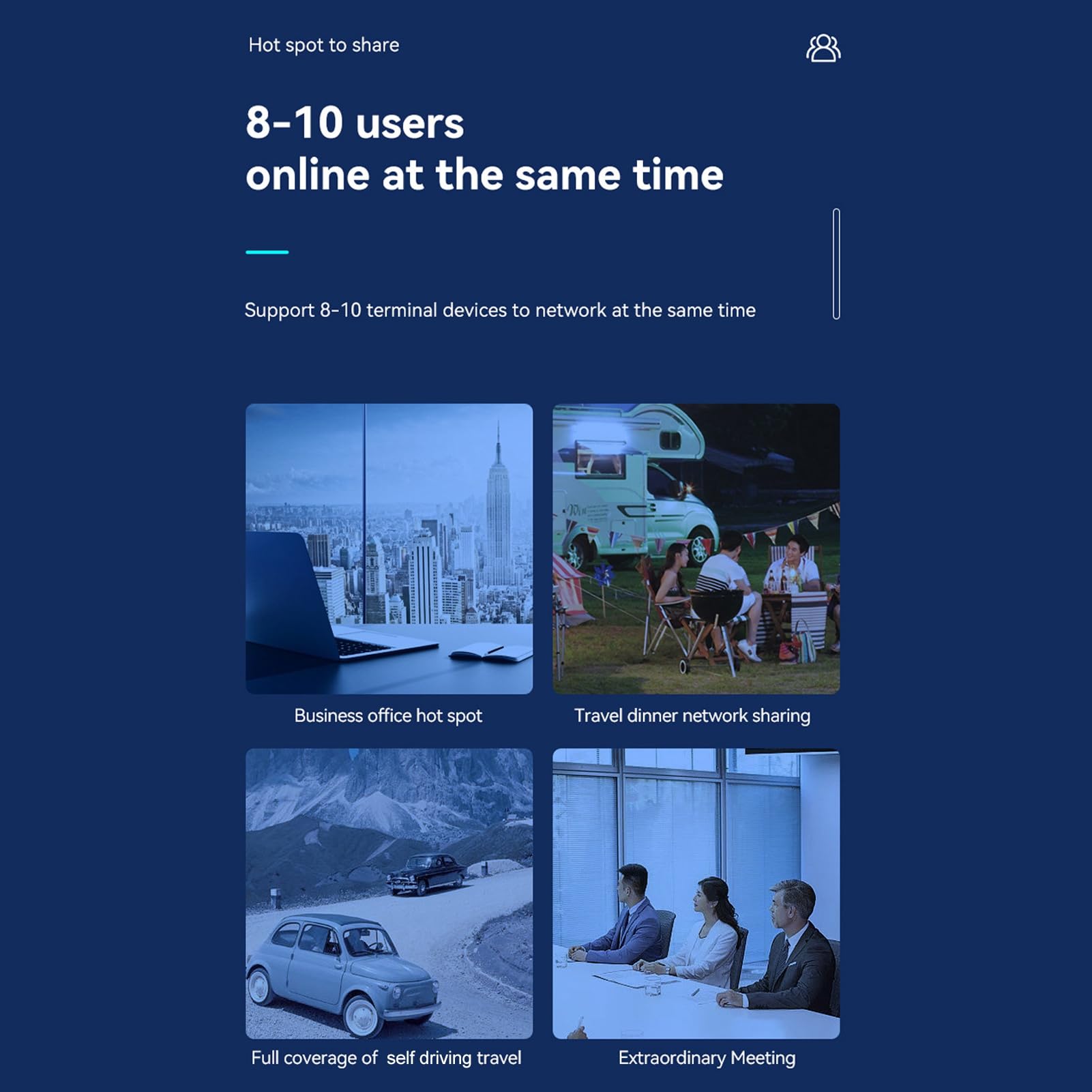Router WiFi Móvil Zyyini Blanco Hotspot 4G LTE con Ranura SIM para 10 Usuarios