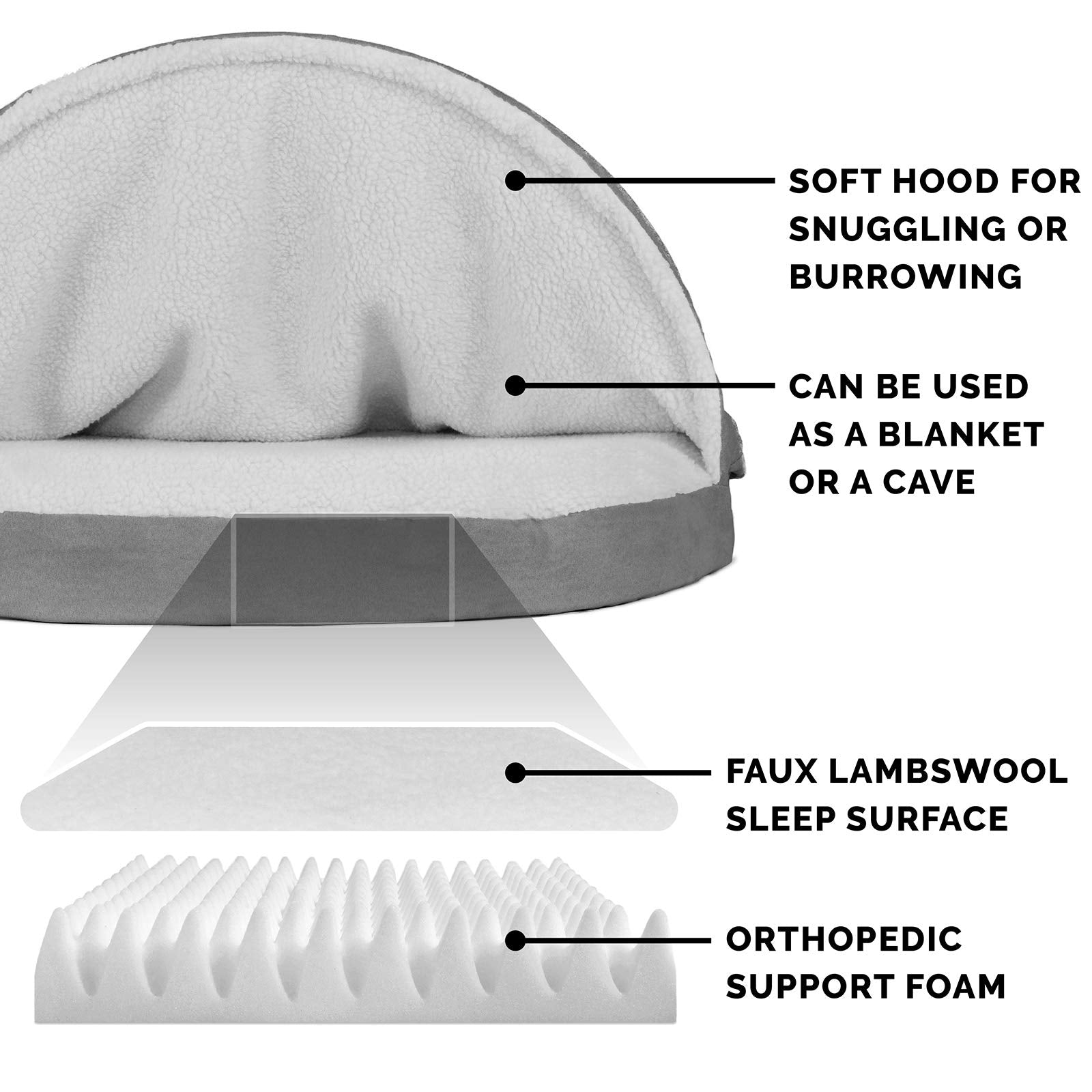 Furhaven Cama para Mascotas para Perros y Gatos, Manta de Sherpa y Gamuza, Cama ortopédica Redonda para Perros, Funda extraíble Lavable a máquina, Gris, 26 Pulgadas