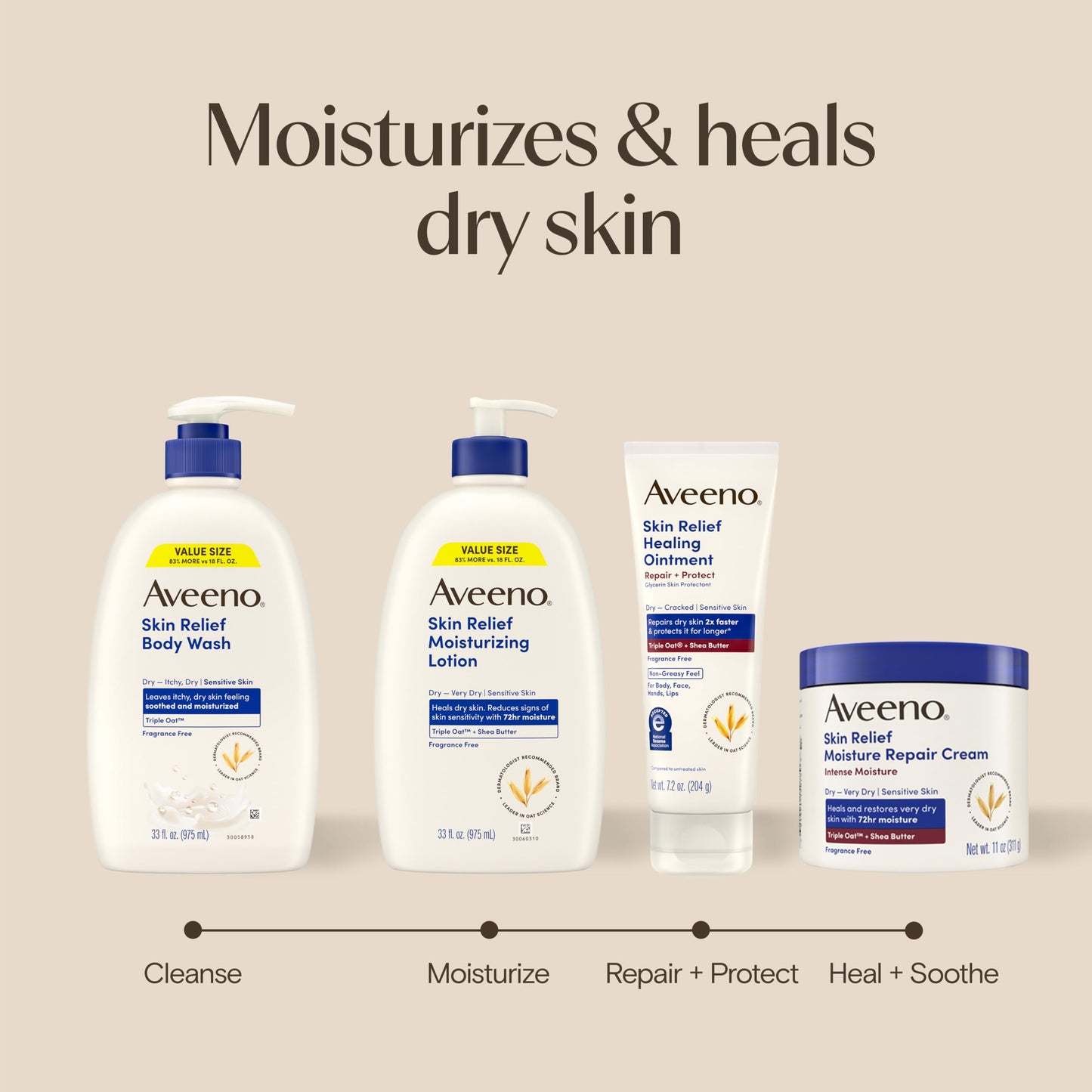 Aveeno Skin Relief Fragrance-Free Body Wash with Oat to Soothe Dry Itchy Skin, Gentle, Soap-Free & Dye-Free for Sensitive Skin, 33 fl. oz