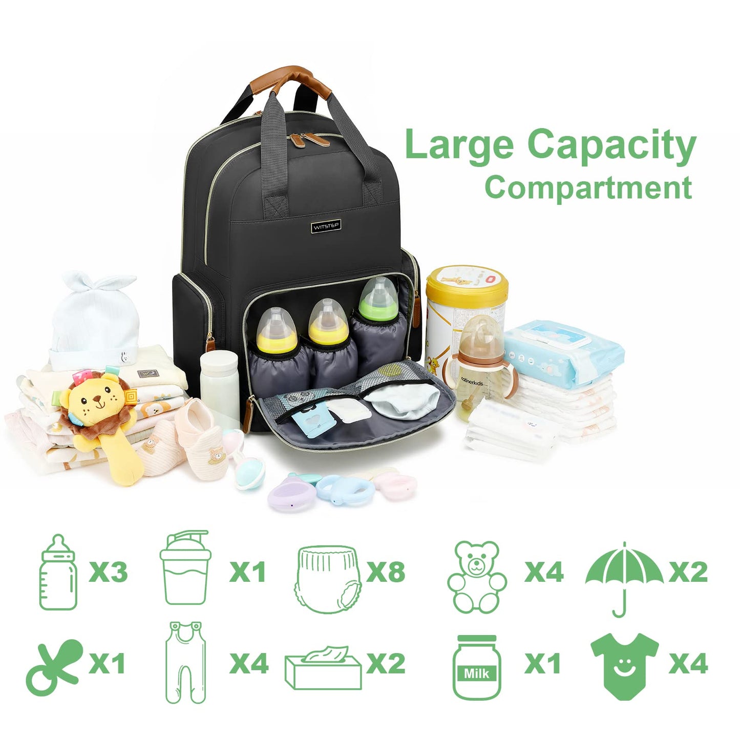 WITSTEP - Mochila para pañales con estación de cambio, organizador de pañales para bebés, para mamás, papás, bolsas grandes para cambiar de bebé, Negro, Medium-Large, Bolsa de pañales con cambiador