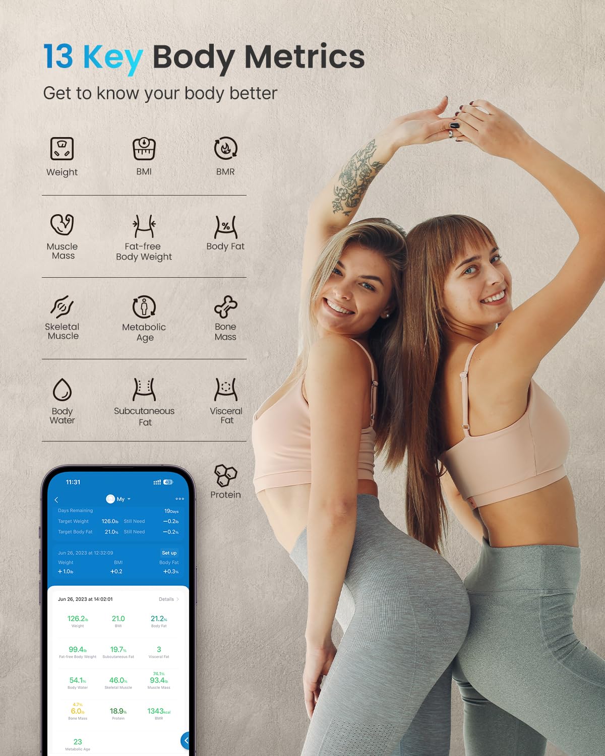 Báscula RENPHO para peso corporal, báscula digital Elis 1 con grasa corporal y peso de agua, dispositivo inteligente de medición de grasa corporal Bluetooth, 396 libras
