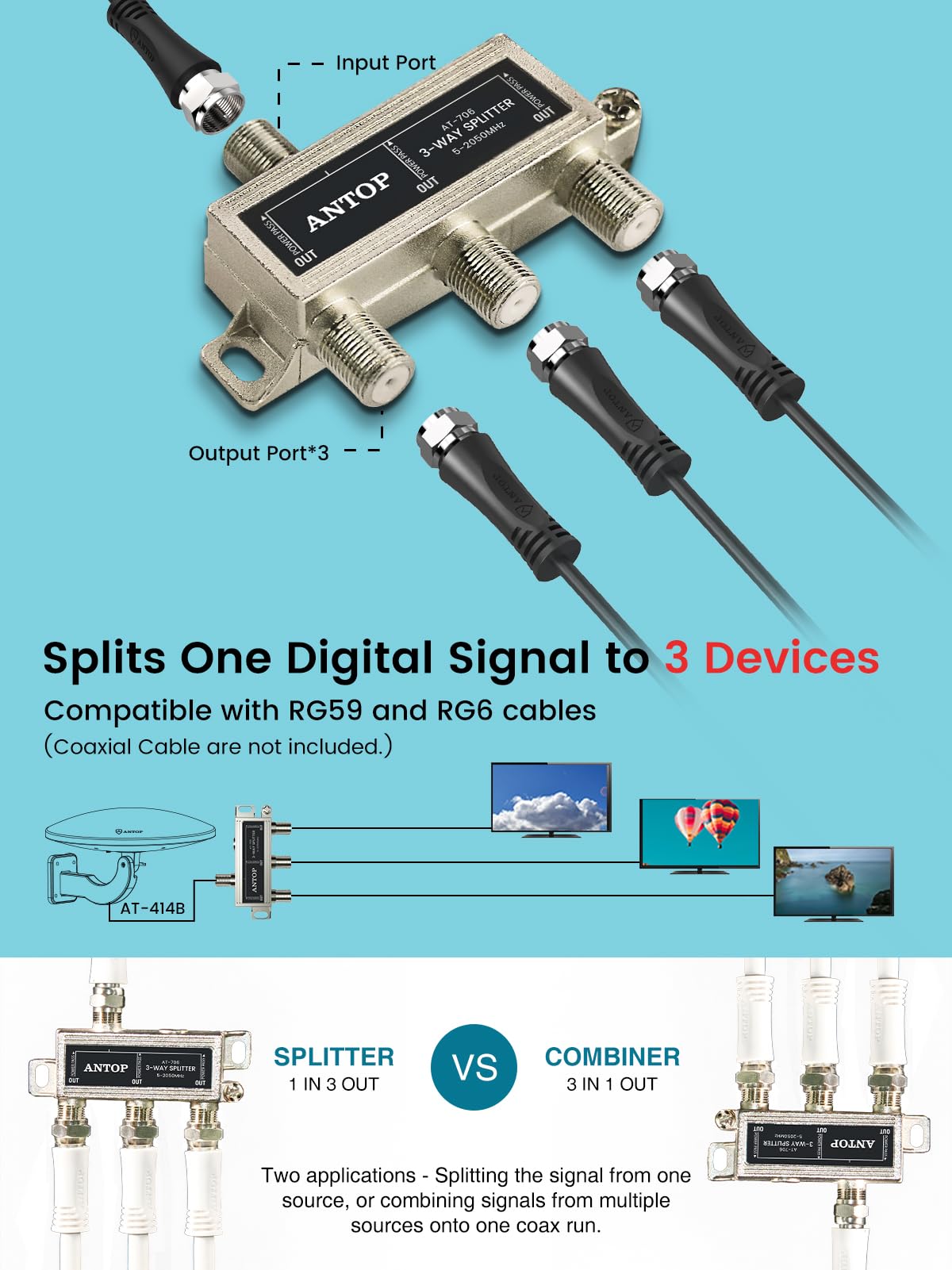 ANTOP - Antena de TV Omnidireccional para Canales Locales, HDTV, RV/Marine, 360° con Amplificador Inteligente y Filtro Integrado para Bloquear Señales 3G 4G 5G, 65 Millas de Alcance