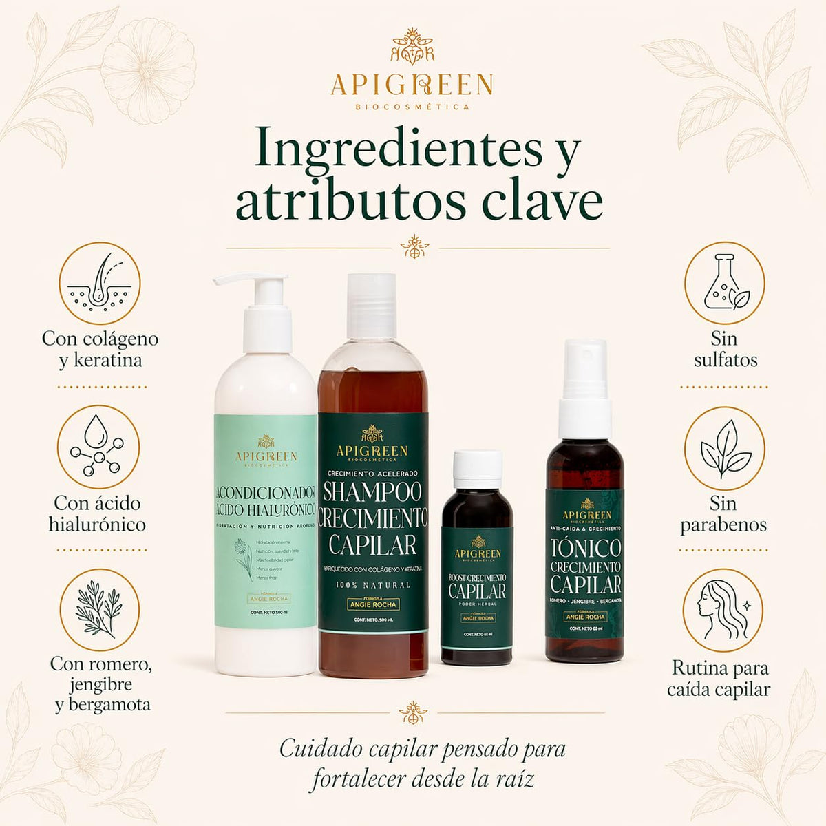 Kit Capilar Anticaída Apigreen Boost para Crecimiento y Fortalecimiento del Cabello
