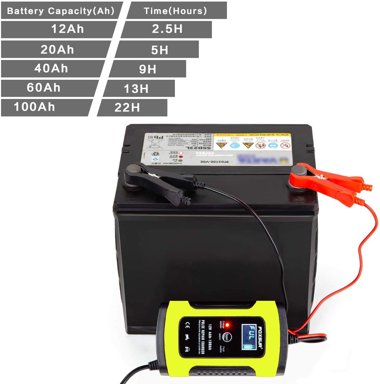 FOXSUR Cargador y mantenedor de batería de coche, 12 V 5 amperios, completamente automático, cargador de batería inteligente con visualización LCD, utilizado para cargar, mantener y reparar baterías