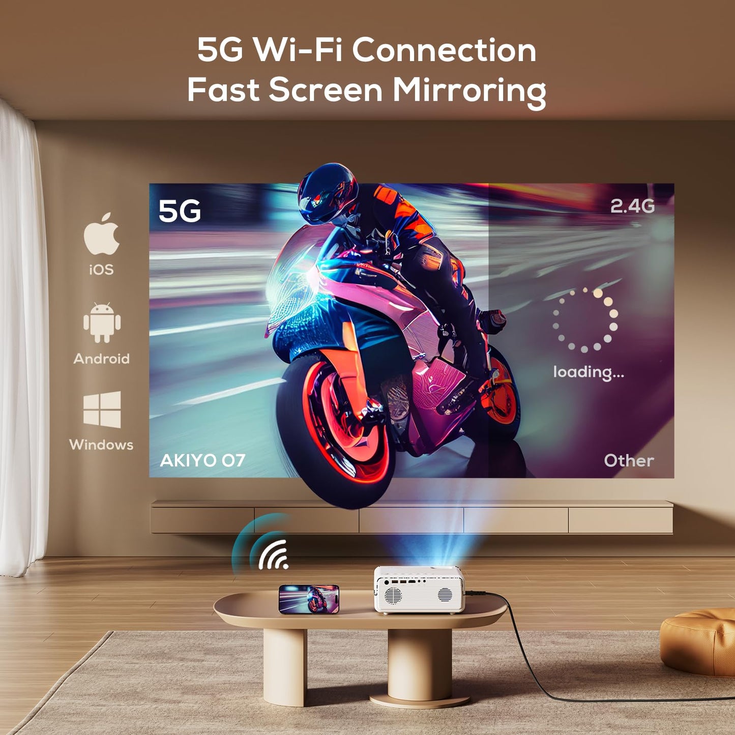AKIYO Proyector 5G WiFi Bluetooth, 13000 Lux Proyector con Tripode, Proyector 4K de película de con 150000 Horas,1080P Nativo Mini Proyector Casa para iOS/Android/PC/TV Stick/HDMI/AV/USB/PS5