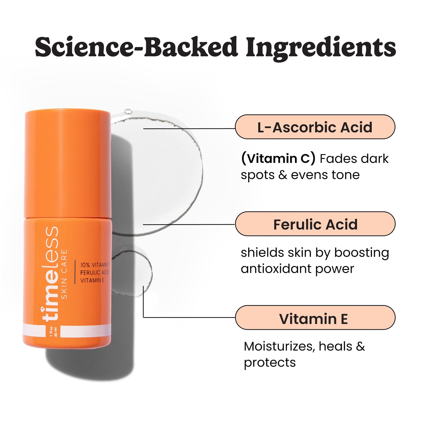 TIMELESS SKIN CARE | Sérum de Vitamina C al 10% + Ácido Ferúlico + Vitamina E | Para Todo tipo de piel | Suero Antioxidante y Aumenta la Producción de Colágeno | 30ML
