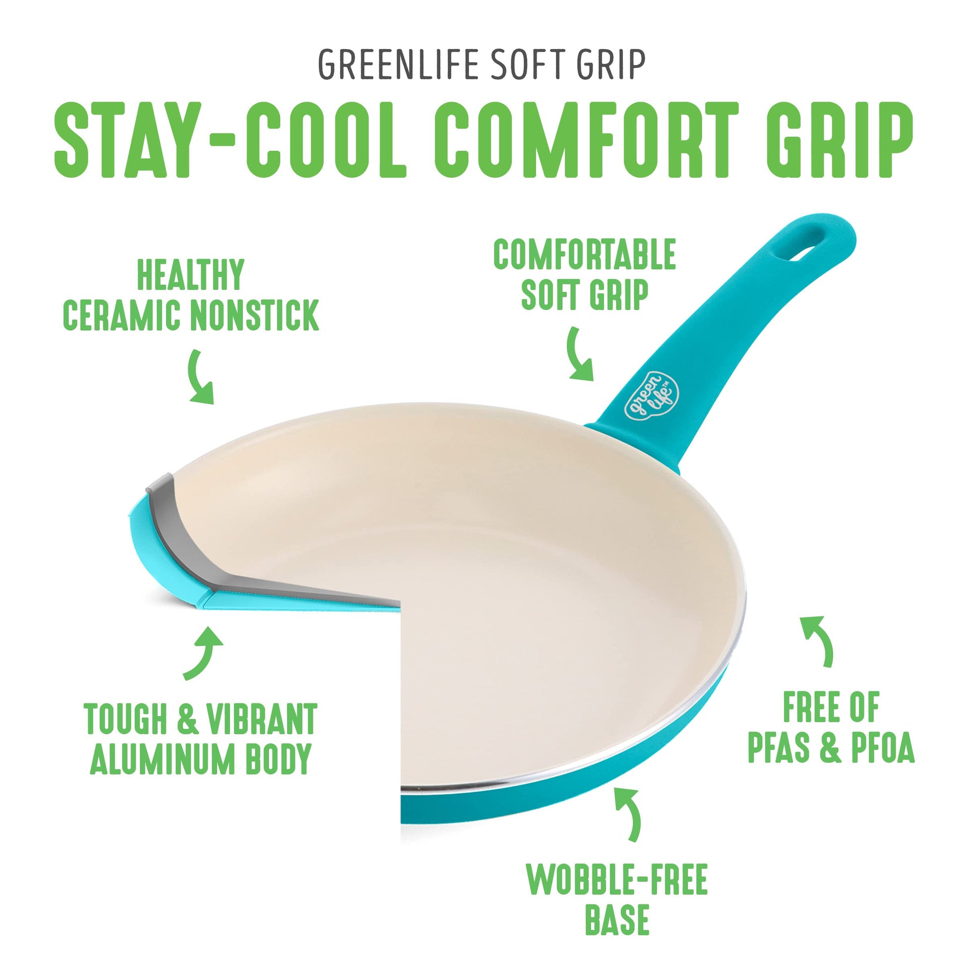 GreenLife - Juego de cacerolas antiadherentes de cerámica Soft Grip Healthy con tapas, 1 y 2 cuartos de galón, azul brillante