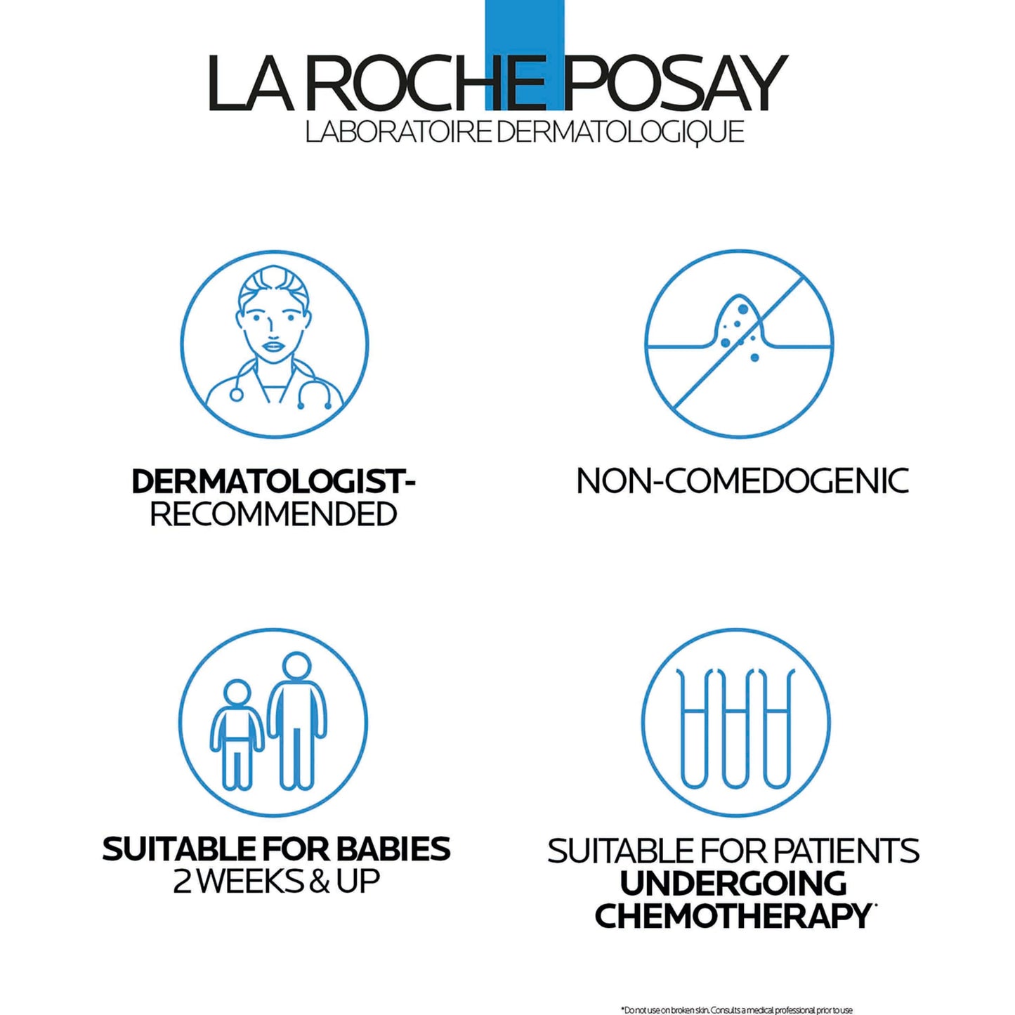 La Roche-Posay LIPIKAR ACEITE DE DUCHA REFILL 400 ml