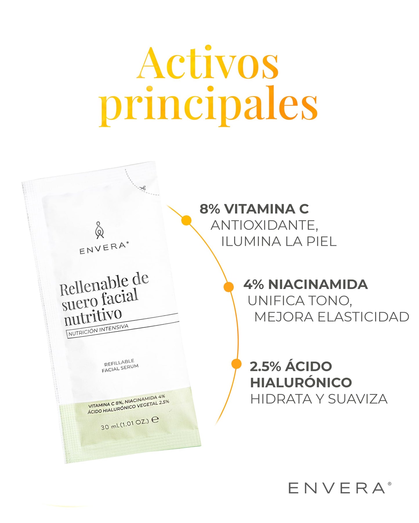 Suero Facial ENVERA Nutritivo 3 en 1 con Vitamina C y Niacinamida, 50ml Vegano y Cruelty Free