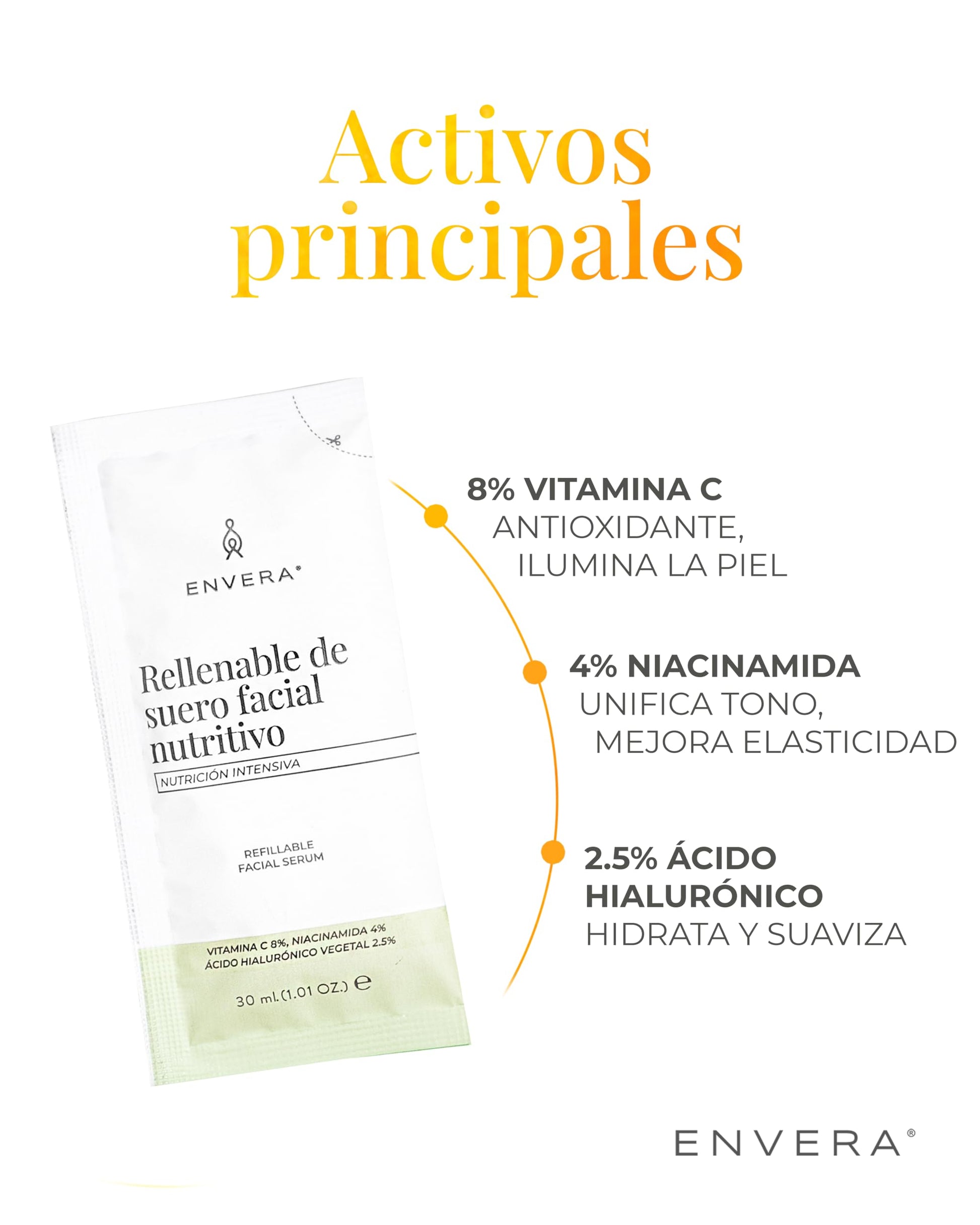 Suero Facial ENVERA Nutritivo 3 en 1 con Vitamina C y Niacinamida, 50ml Vegano y Cruelty Free