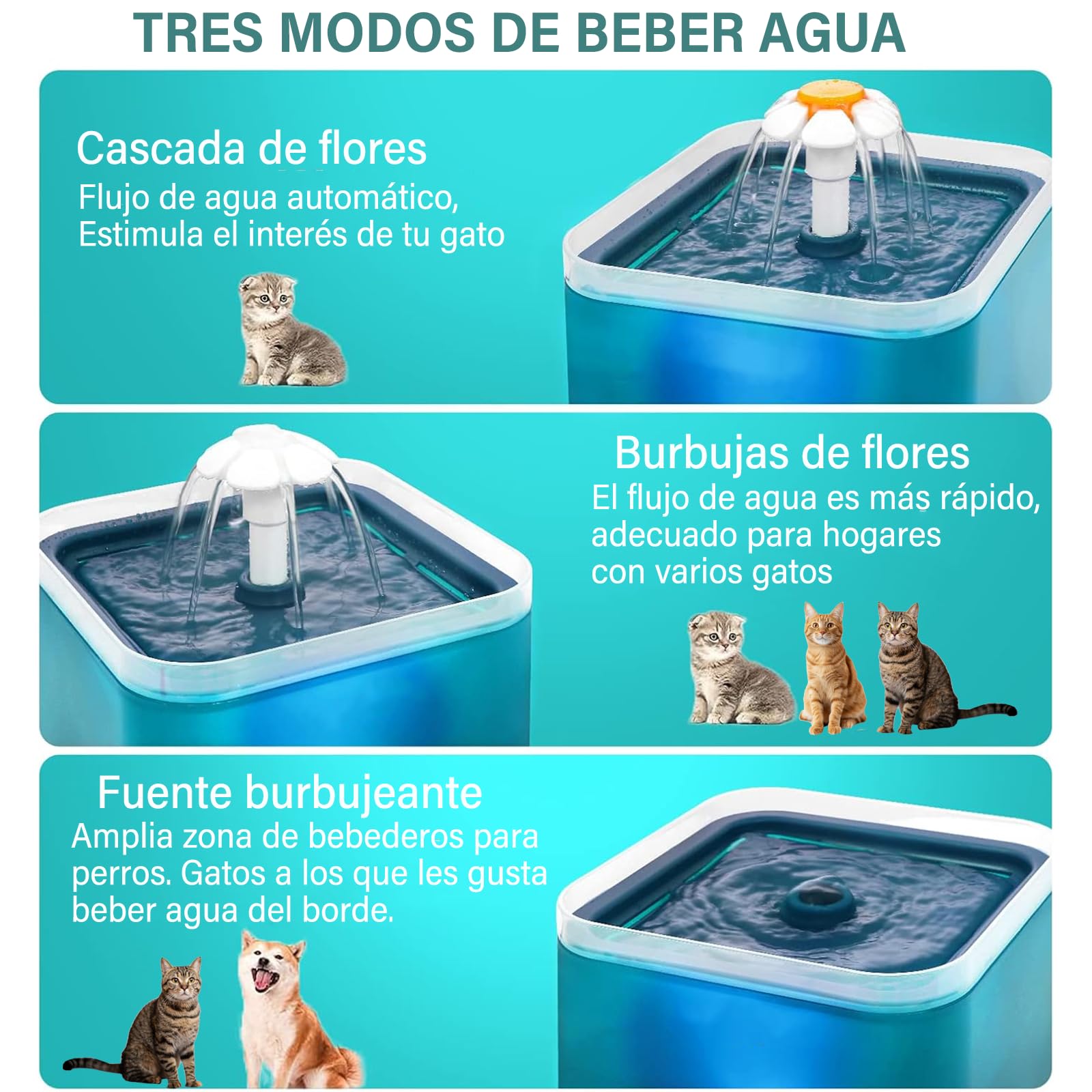 LCNBNM Fuente de Agua para Gato con Luz LED, 67oz/2 L Bebedero para Gato, Ultra Silenciosa, Bebedero para Perro Gatos con Filtros, para Gatos, Perros y Mascotas, Sin BPA