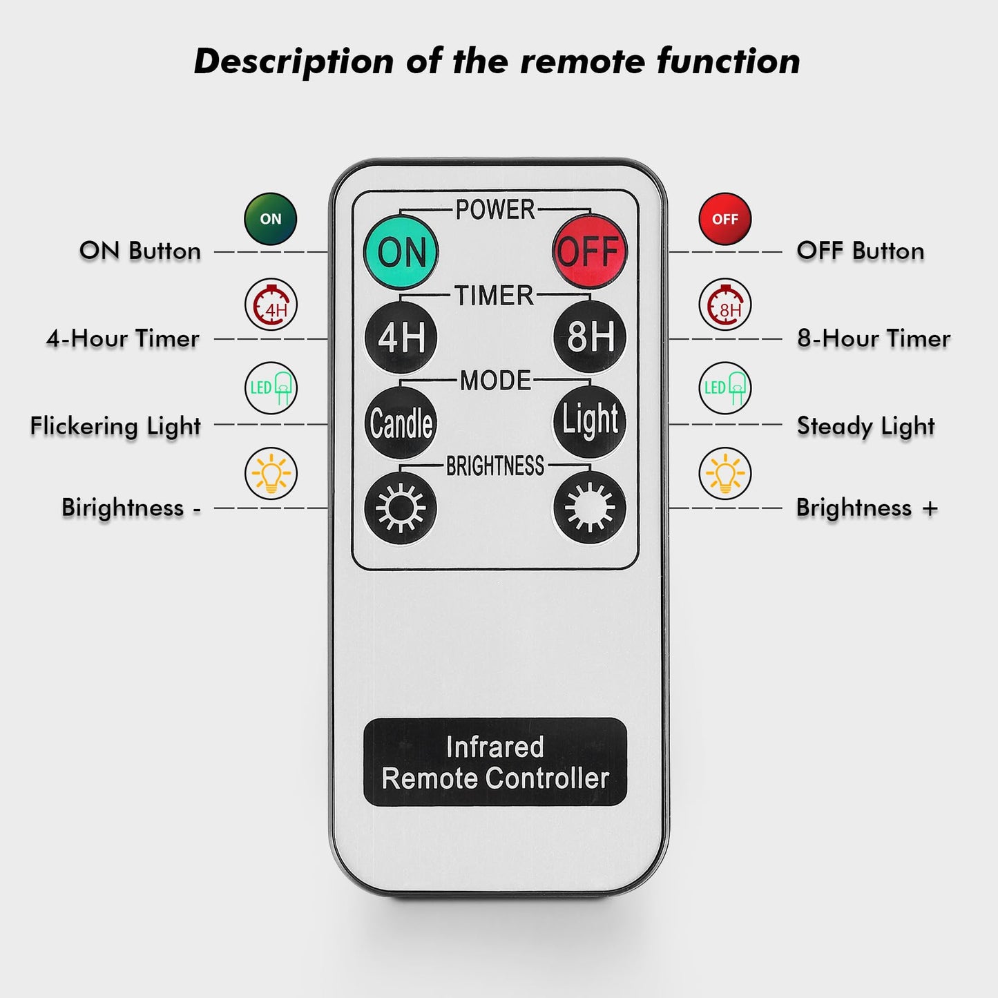 Velas led Rhytsing Gris con Mando Decorativas Grandes para Navidad